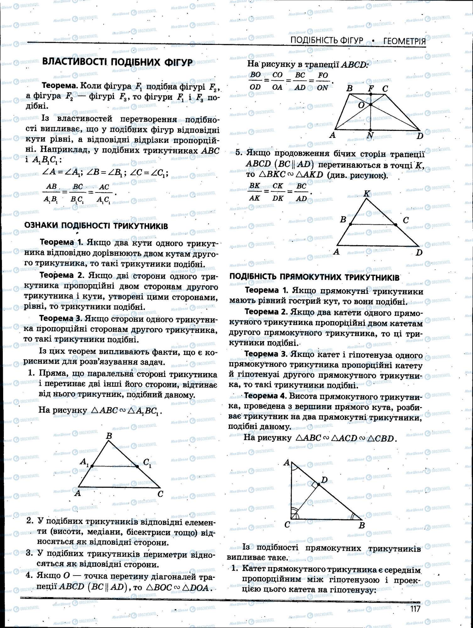 ЗНО Математика 11 класс страница 117