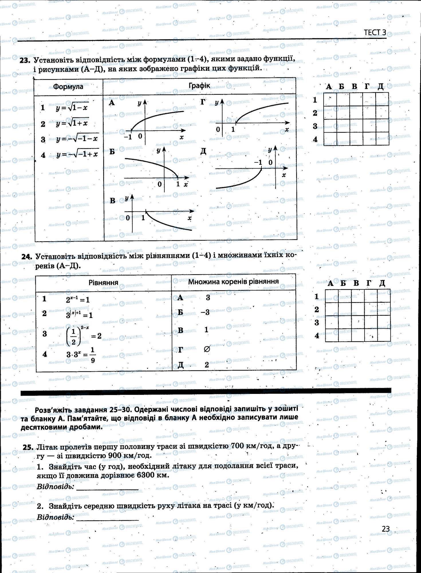 ЗНО Математика 11 клас сторінка 023
