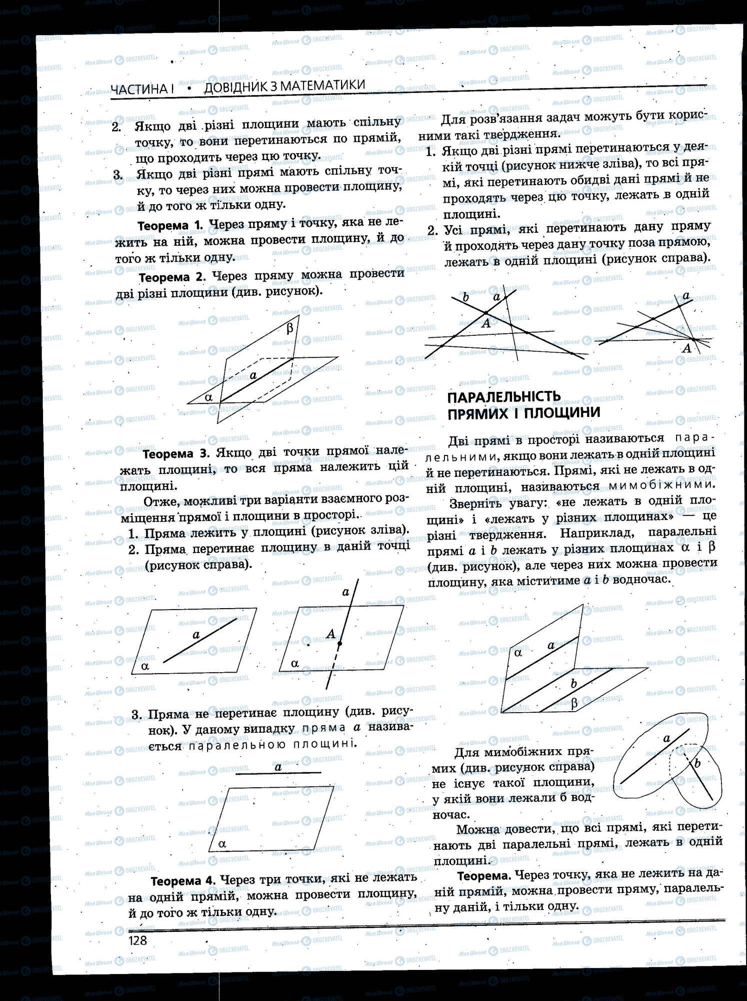 ЗНО Математика 11 класс страница 128