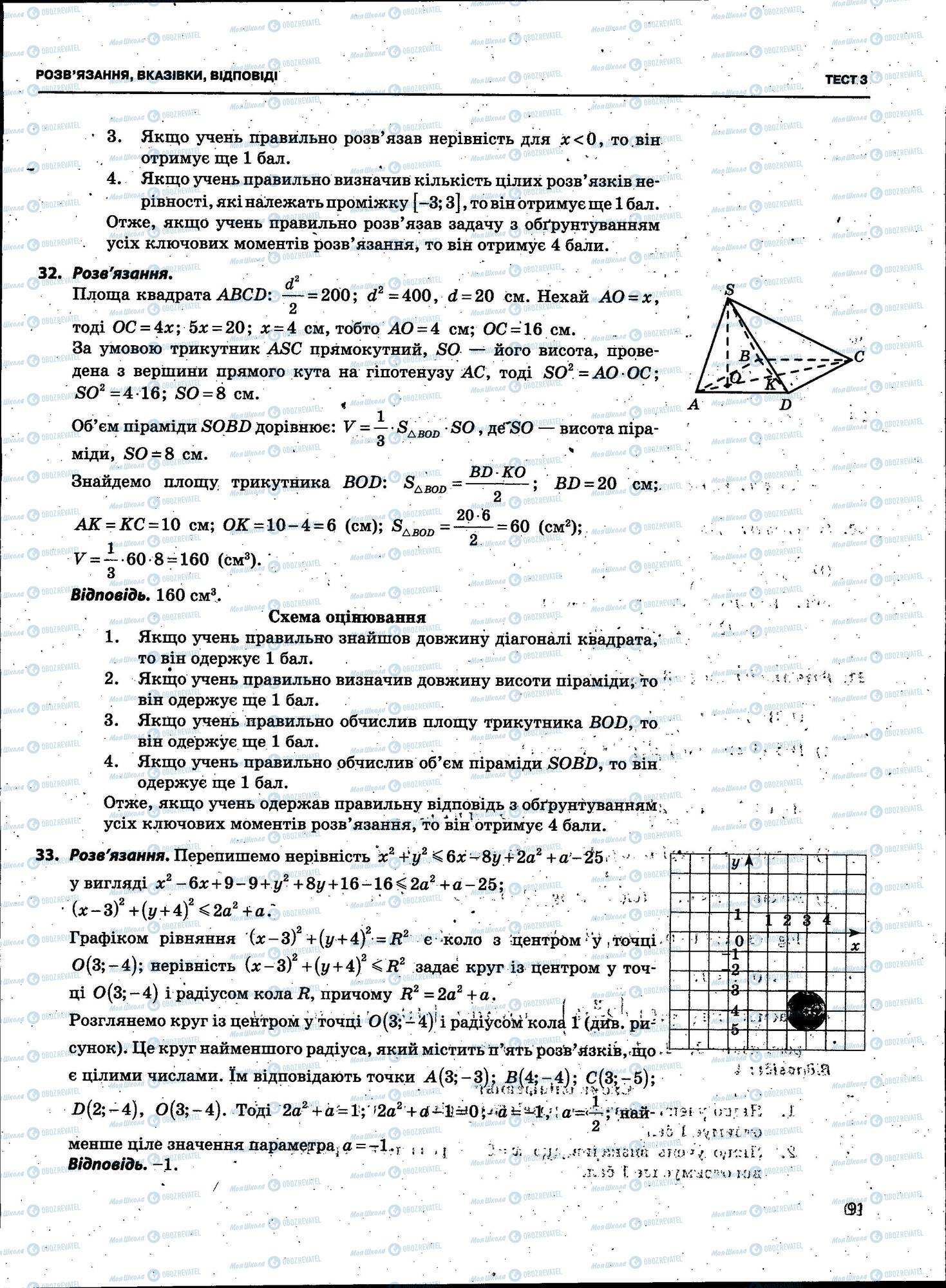 ЗНО Математика 11 клас сторінка 091