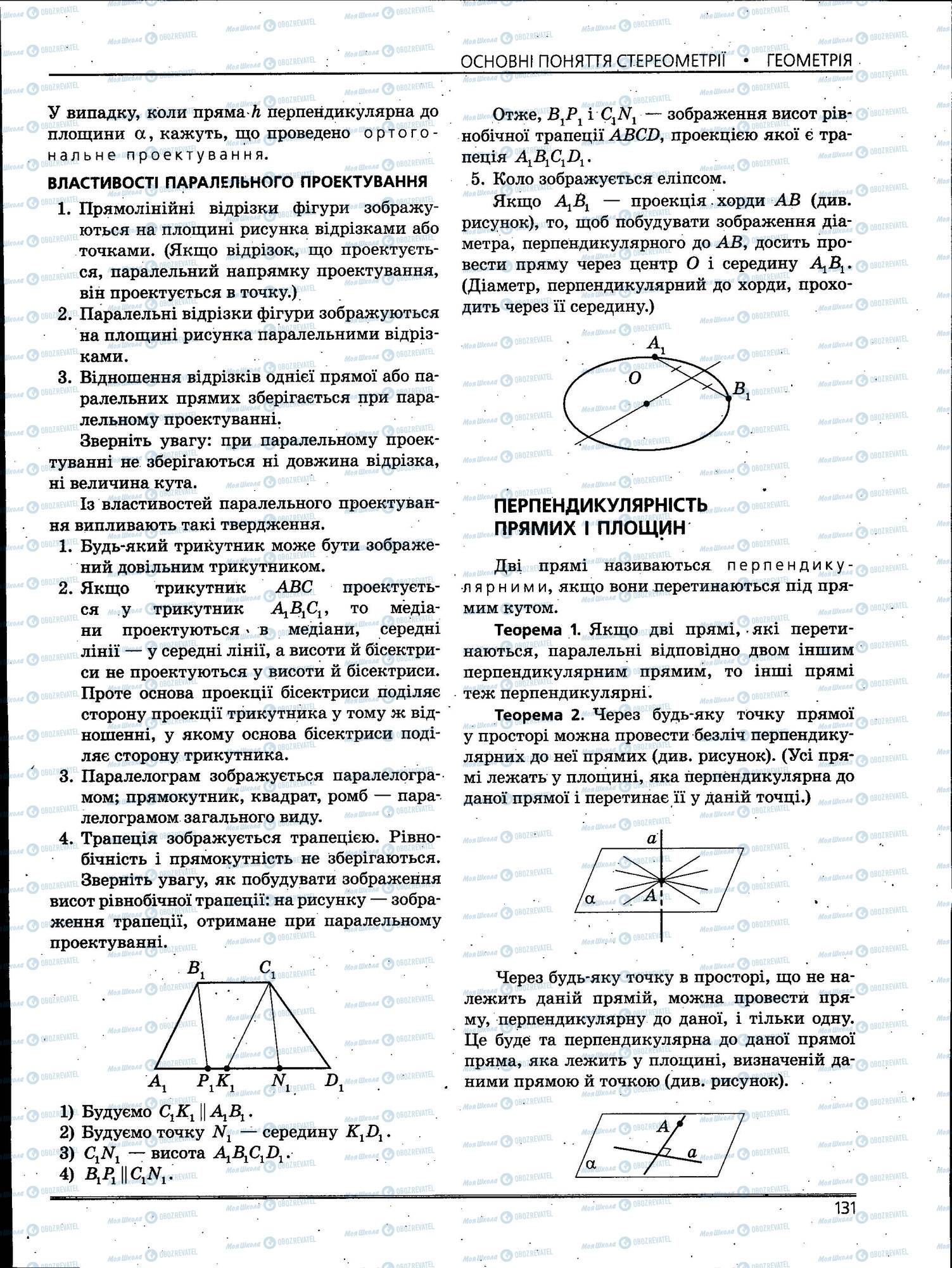 ЗНО Математика 11 клас сторінка 131