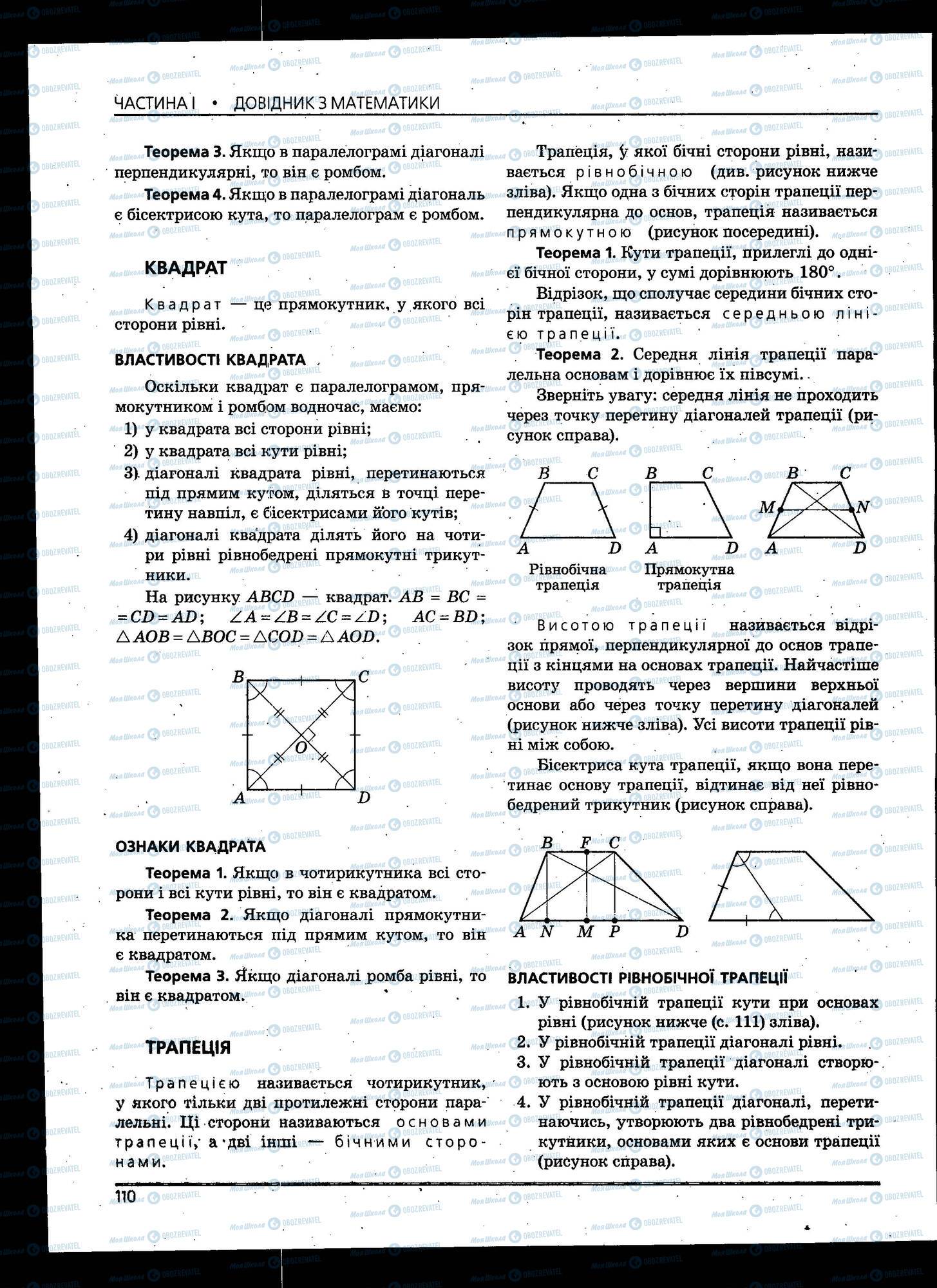 ЗНО Математика 11 класс страница 110