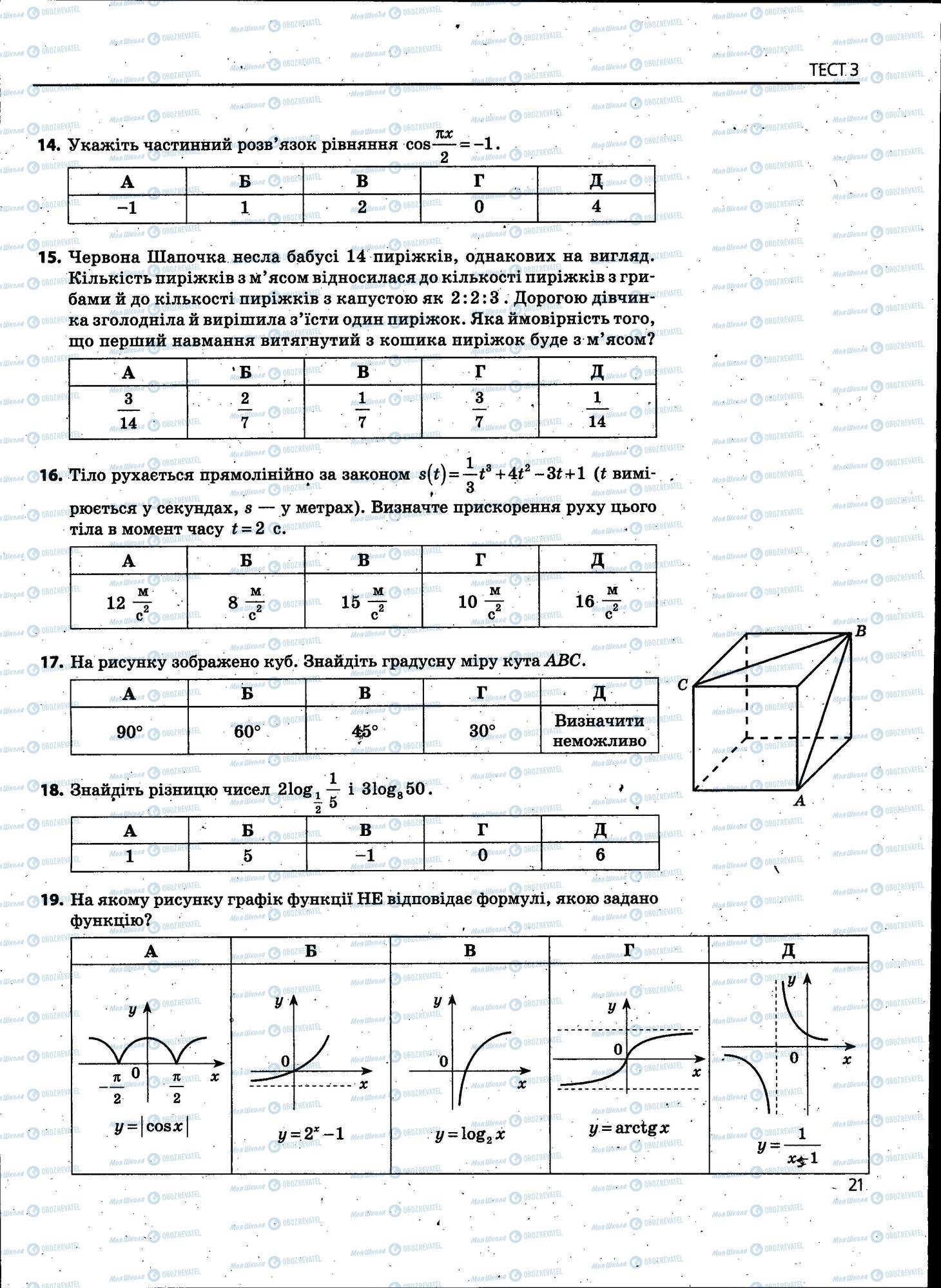 ЗНО Математика 11 класс страница 021