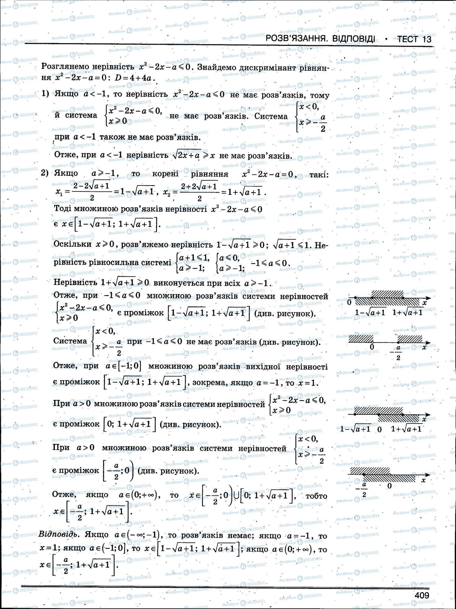 ЗНО Математика 11 класс страница 409