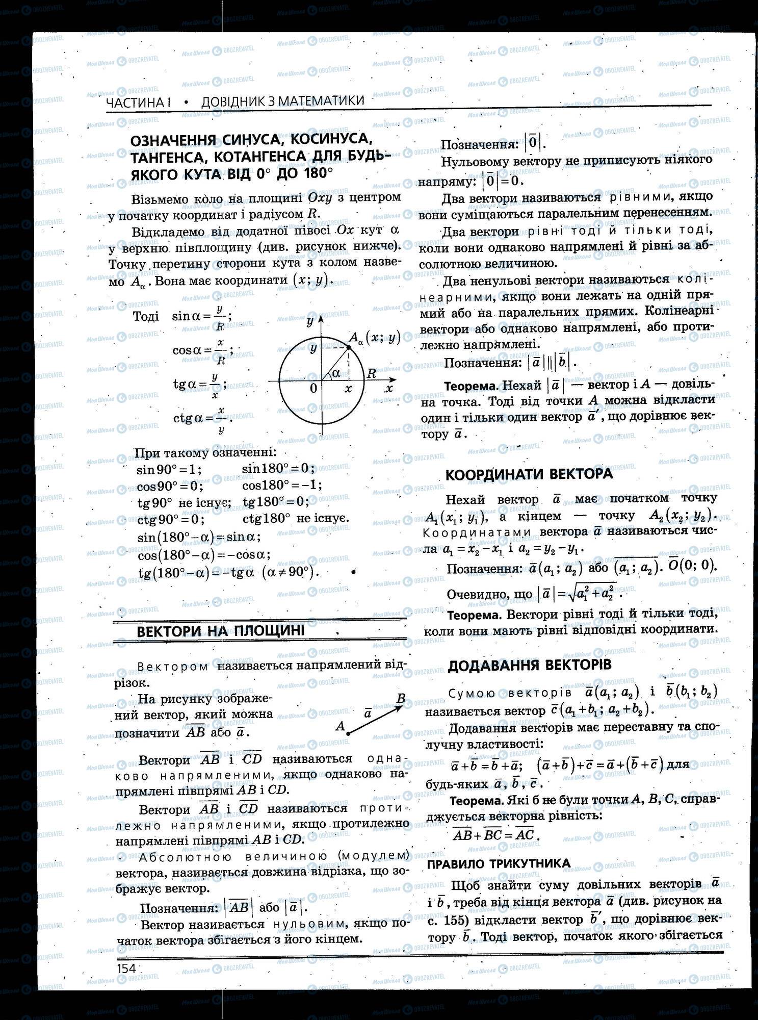 ЗНО Математика 11 класс страница 154