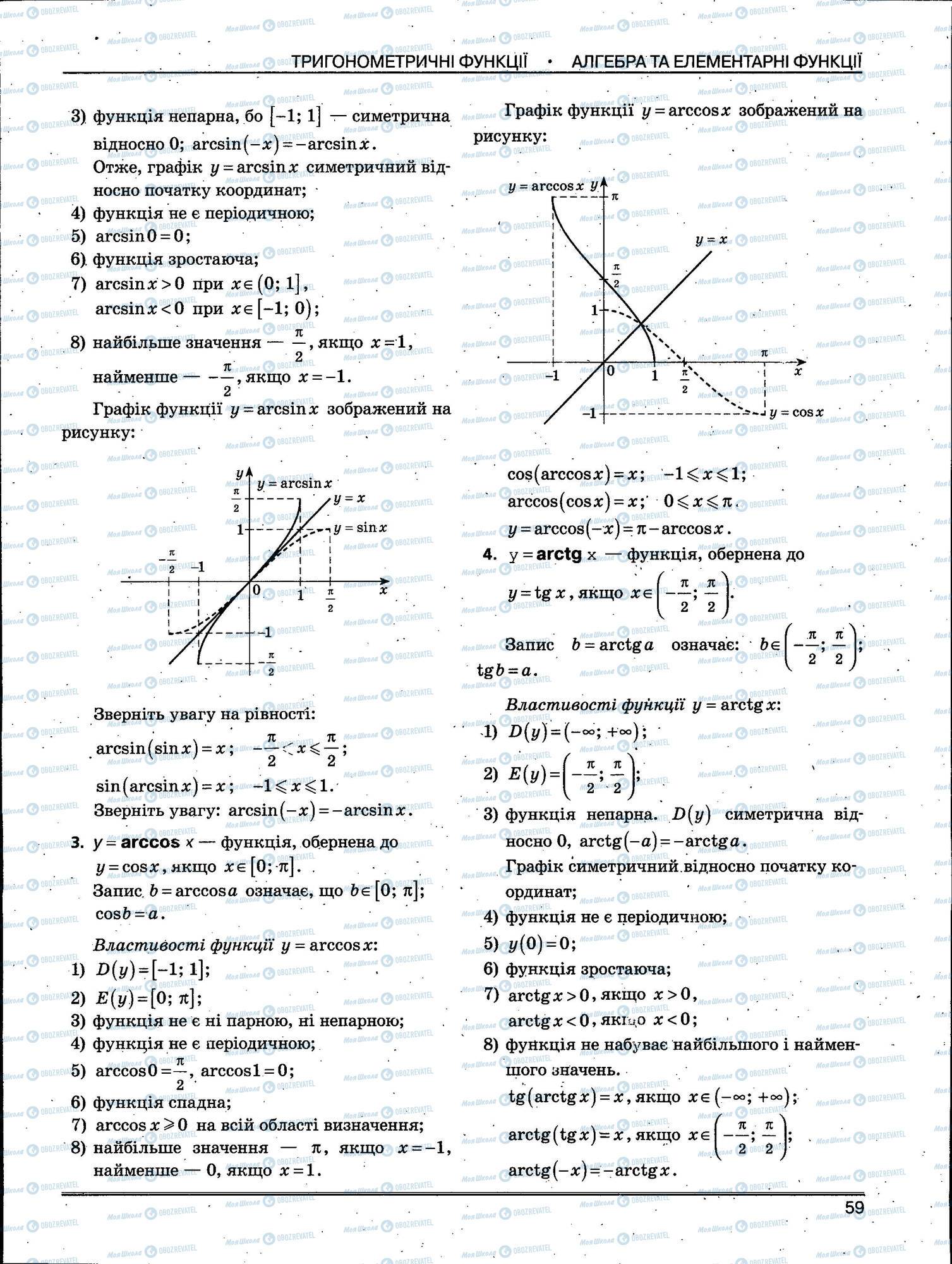 ЗНО Математика 11 клас сторінка 059