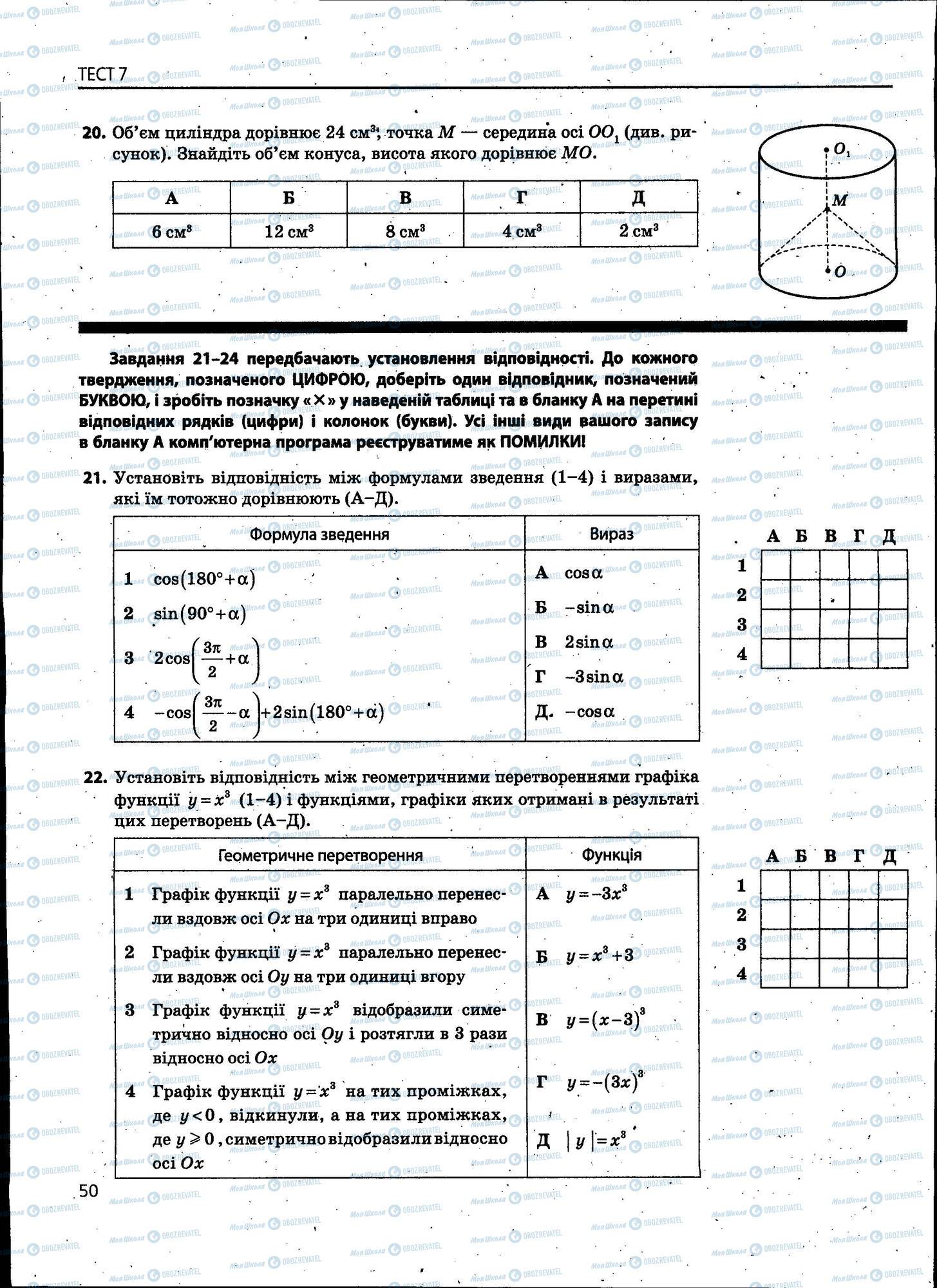 ЗНО Математика 11 класс страница 050