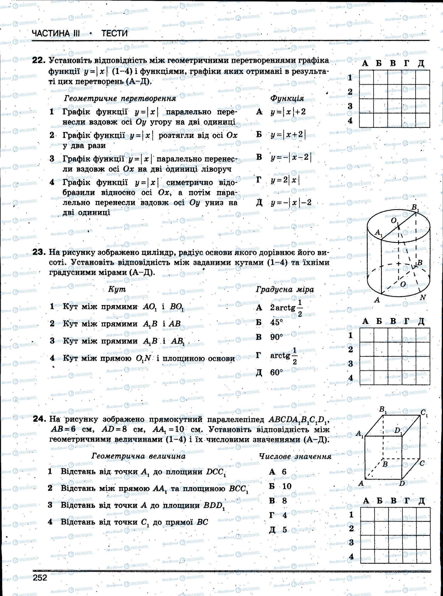 ЗНО Математика 11 клас сторінка 252