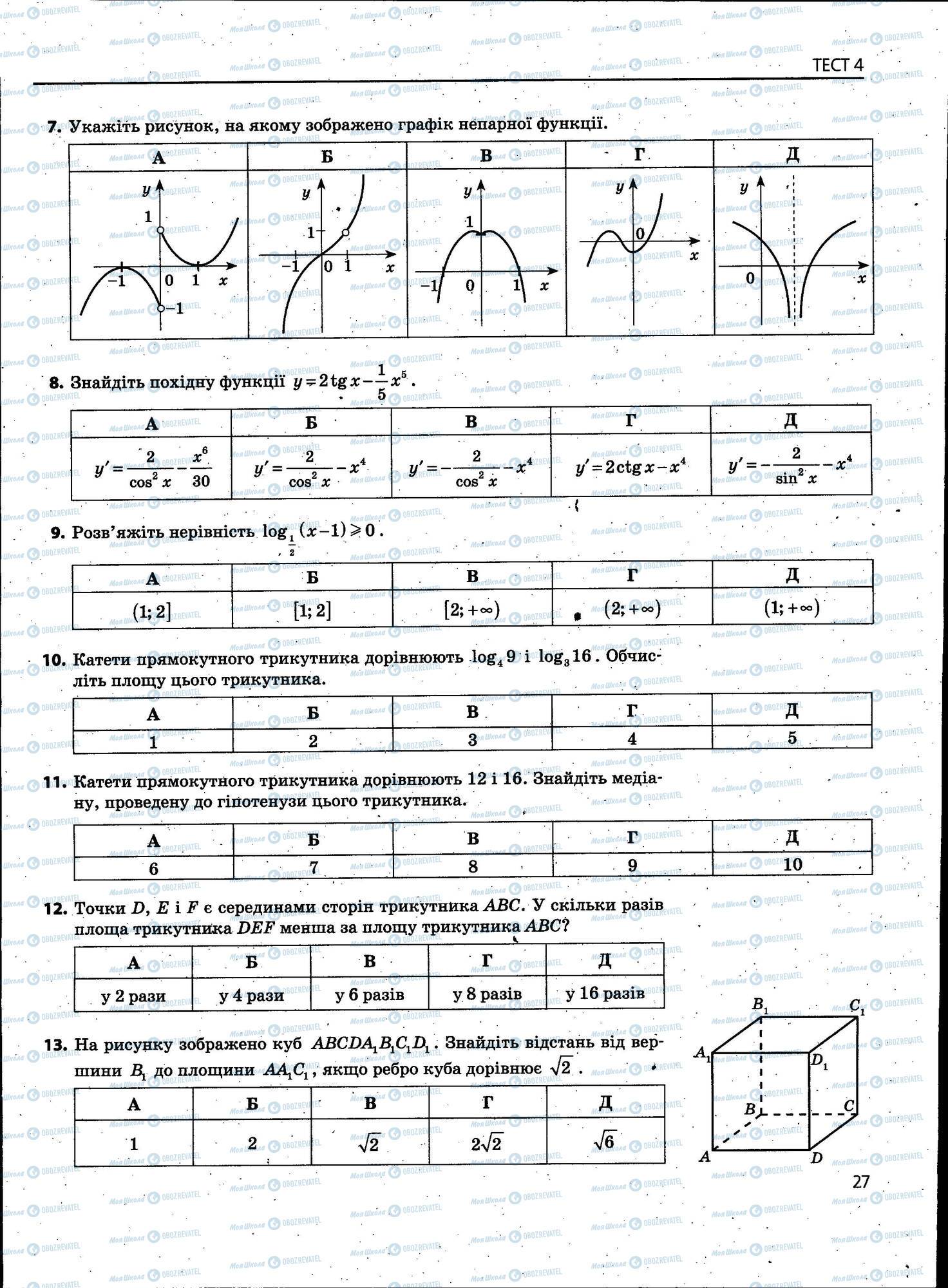 ЗНО Математика 11 клас сторінка 027