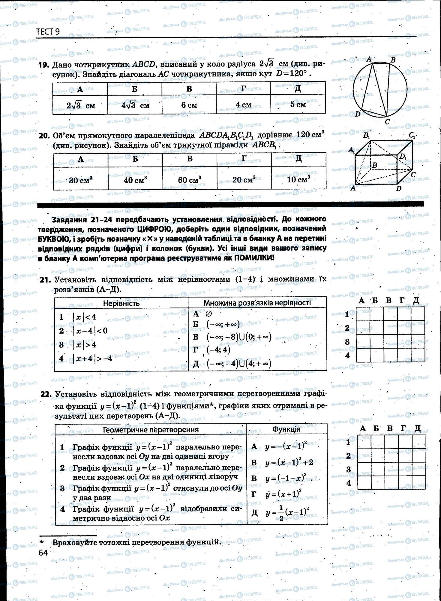 ЗНО Математика 11 клас сторінка 064