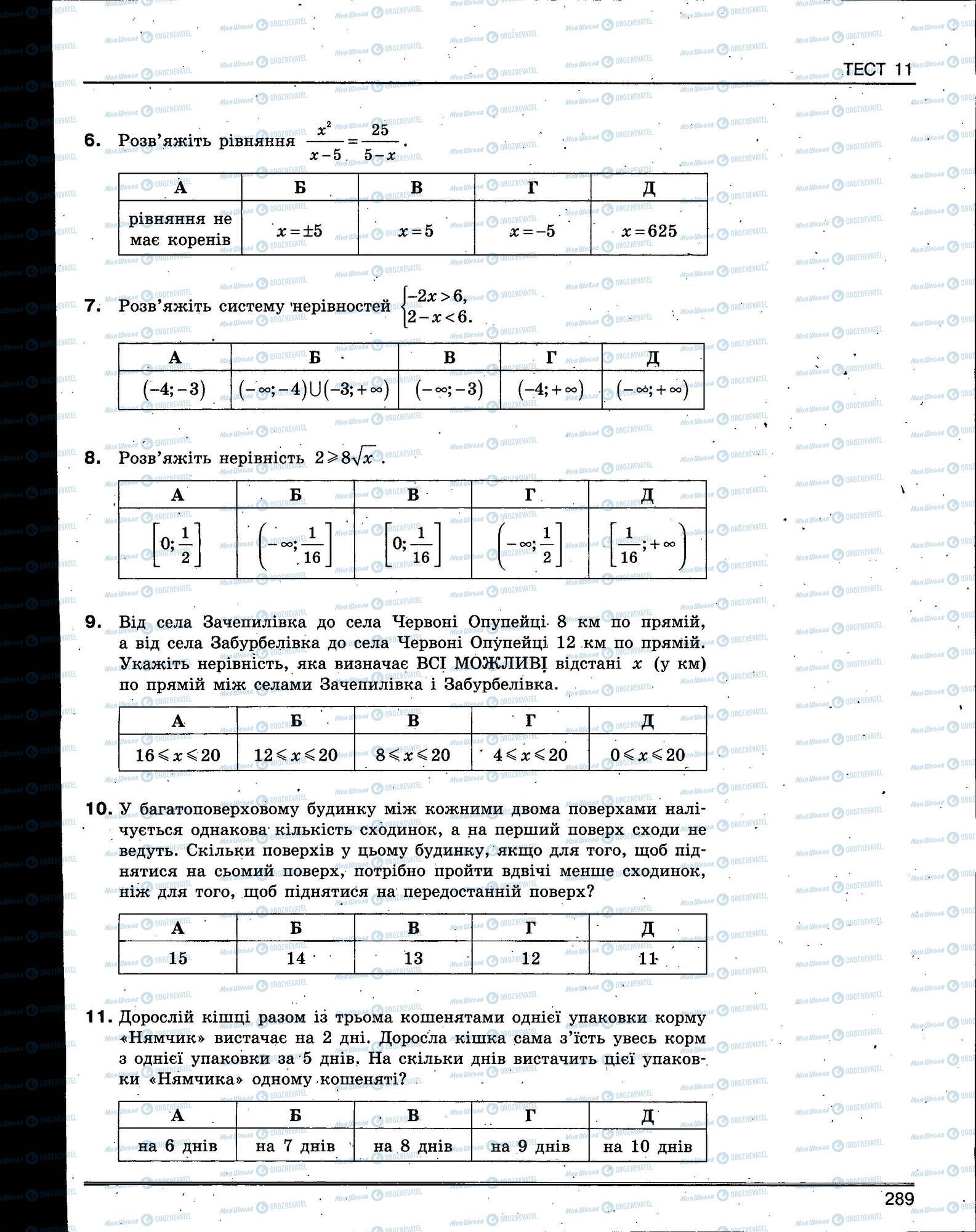 ЗНО Математика 11 клас сторінка 289