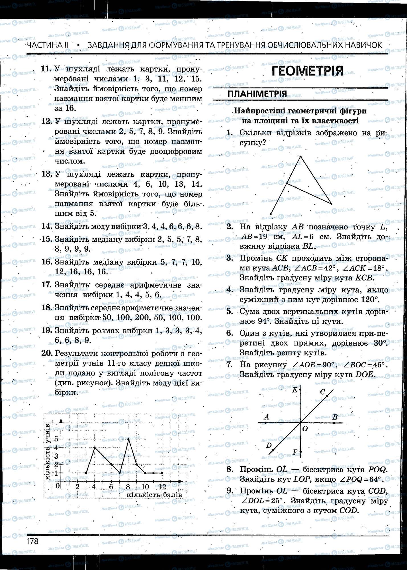ЗНО Математика 11 клас сторінка 178