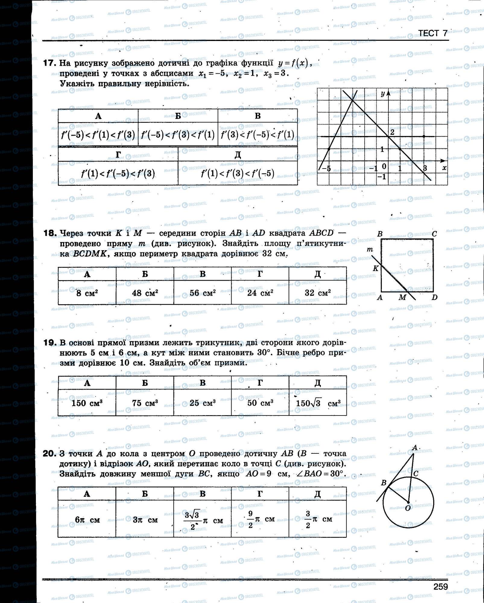 ЗНО Математика 11 клас сторінка 259