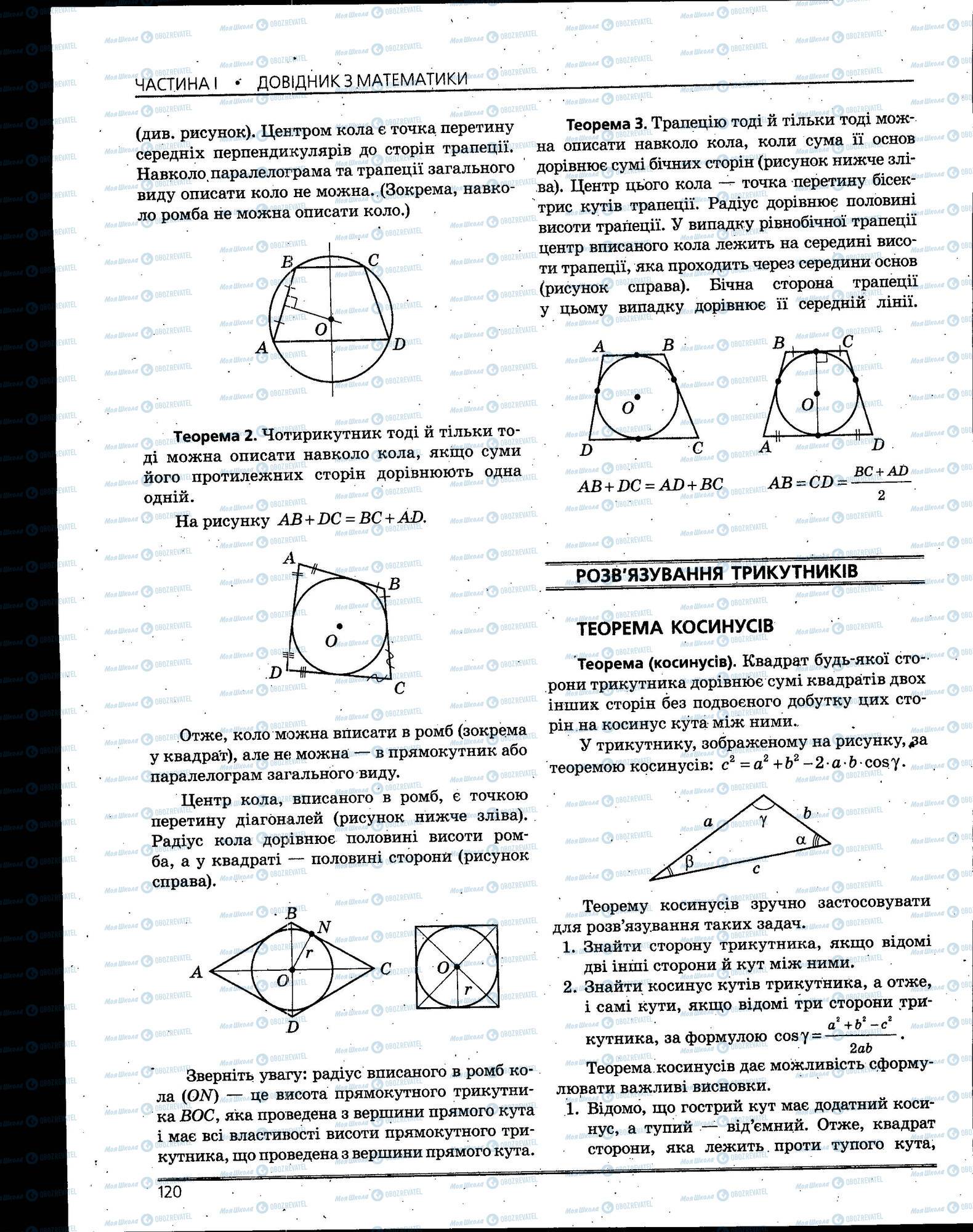 ЗНО Математика 11 класс страница 120