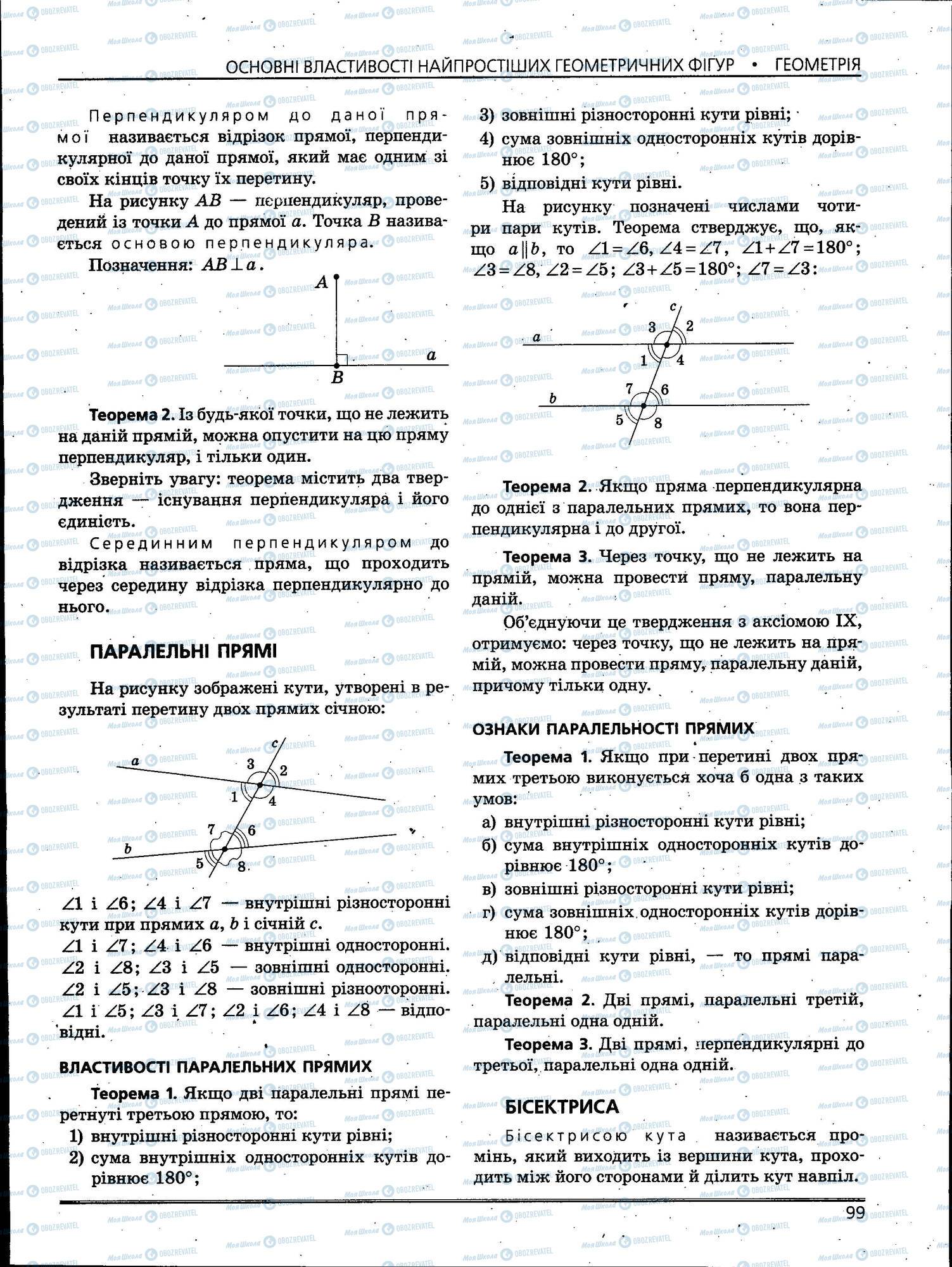 ЗНО Математика 11 клас сторінка 099