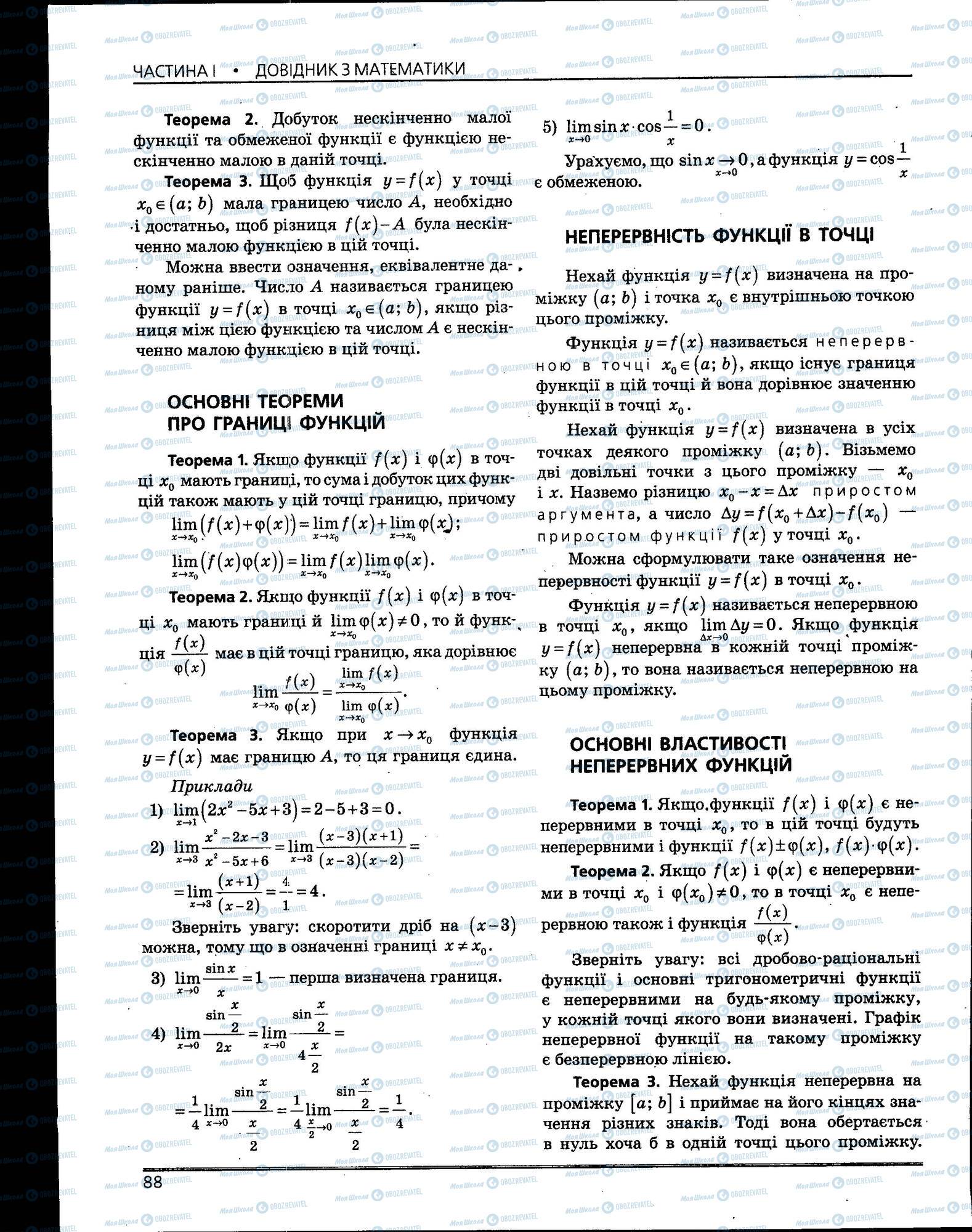 ЗНО Математика 11 класс страница 088