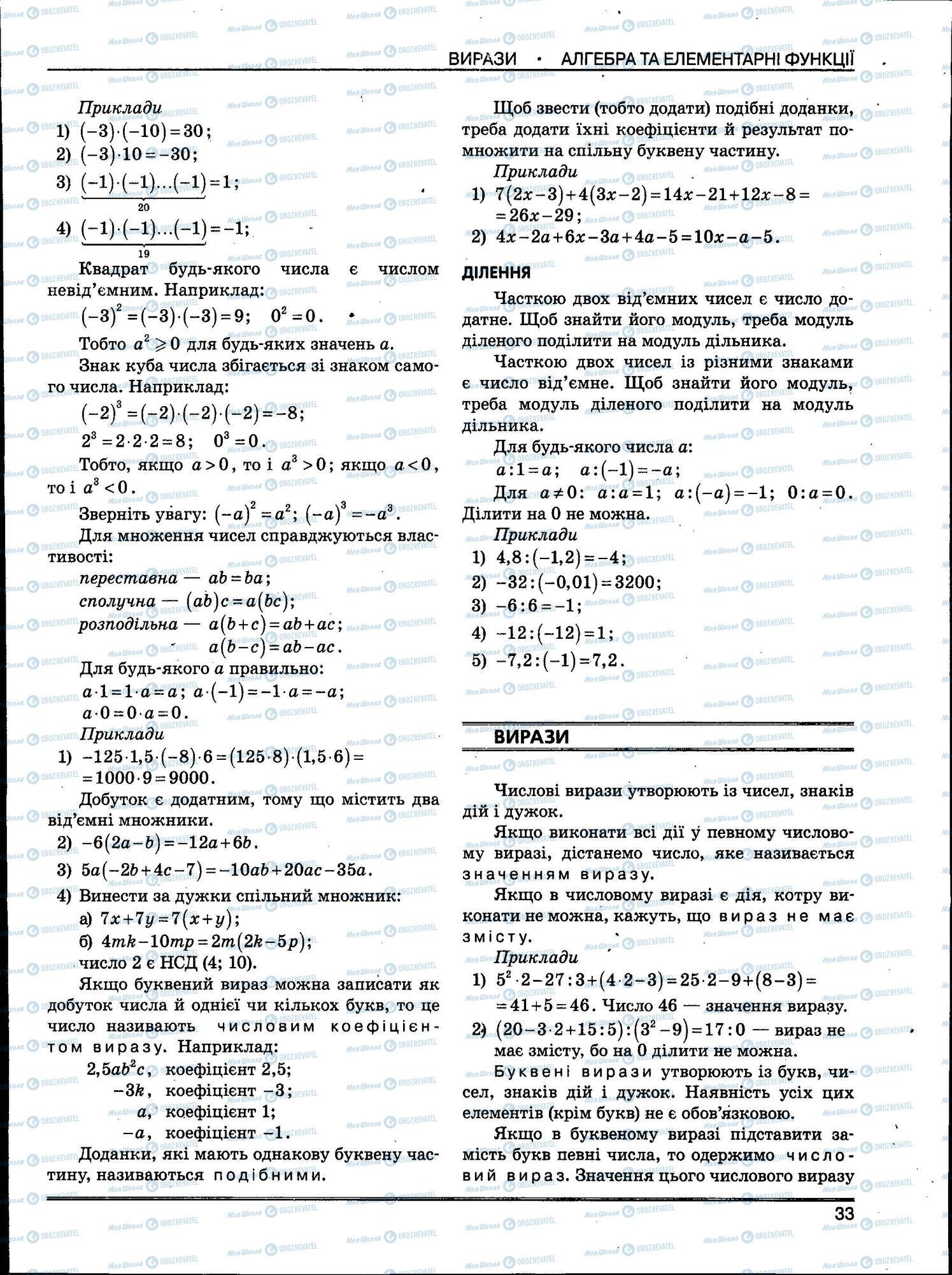 ЗНО Математика 11 клас сторінка 033