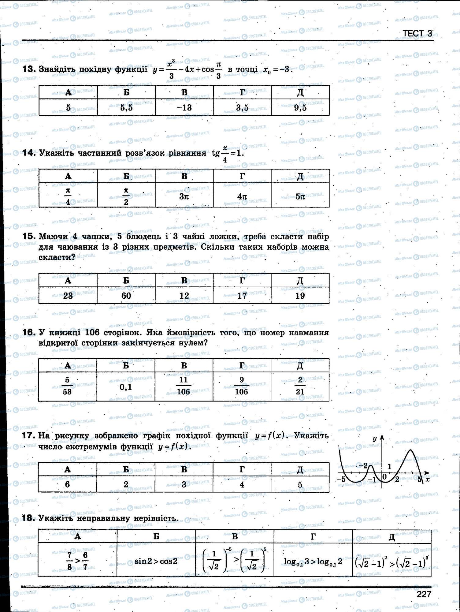 ЗНО Математика 11 клас сторінка 227