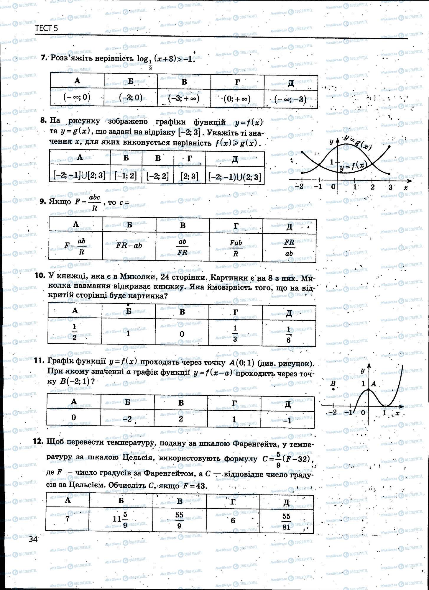 ЗНО Математика 11 клас сторінка 034