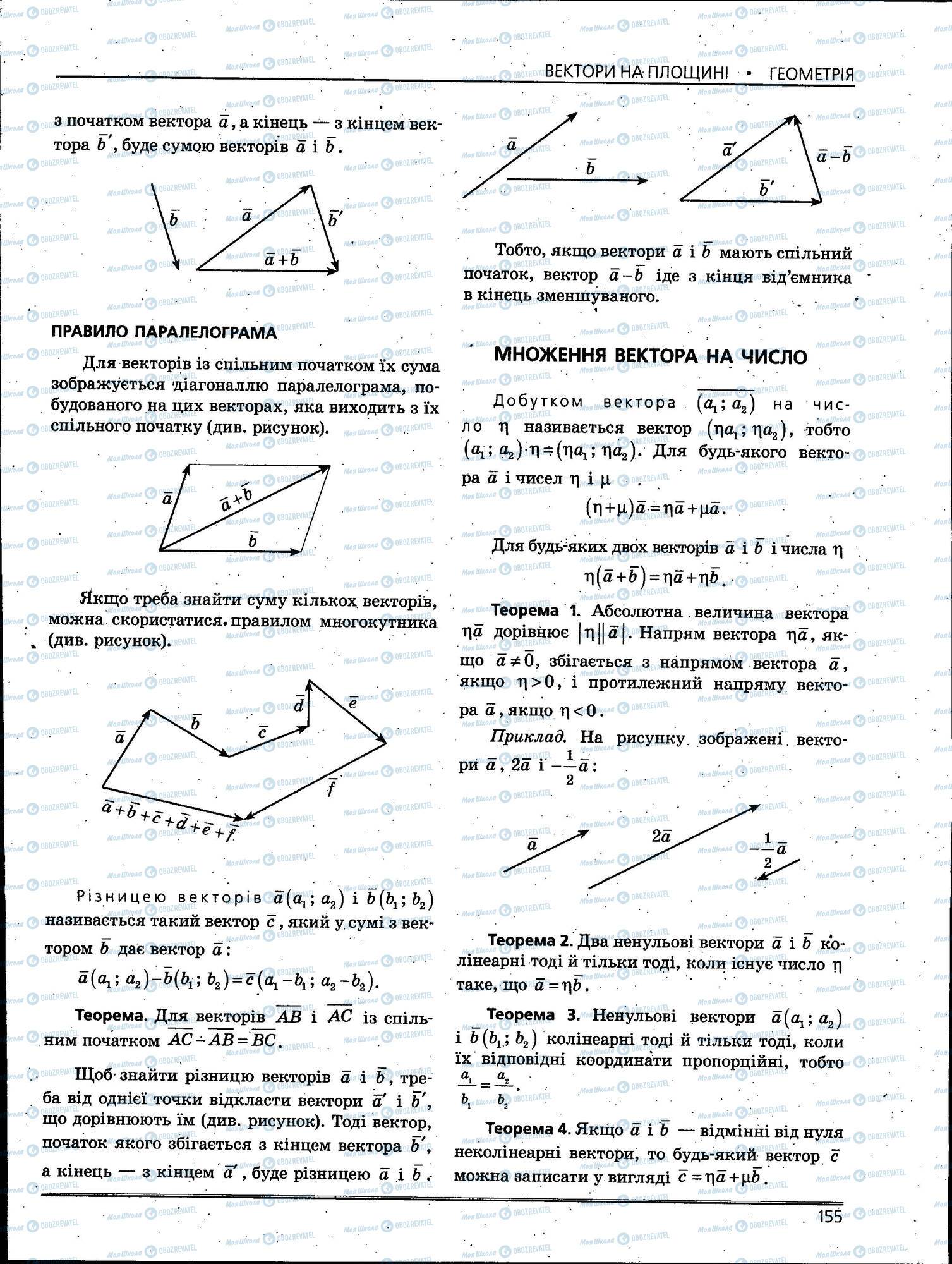 ЗНО Математика 11 класс страница 155