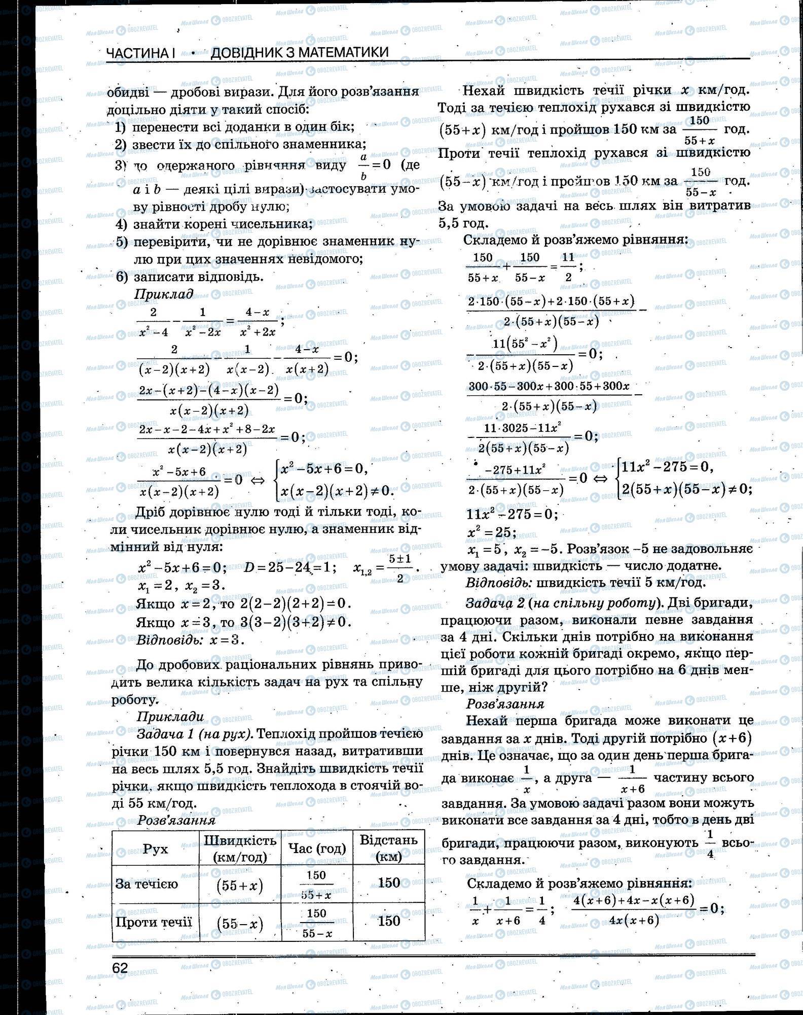 ЗНО Математика 11 класс страница 062