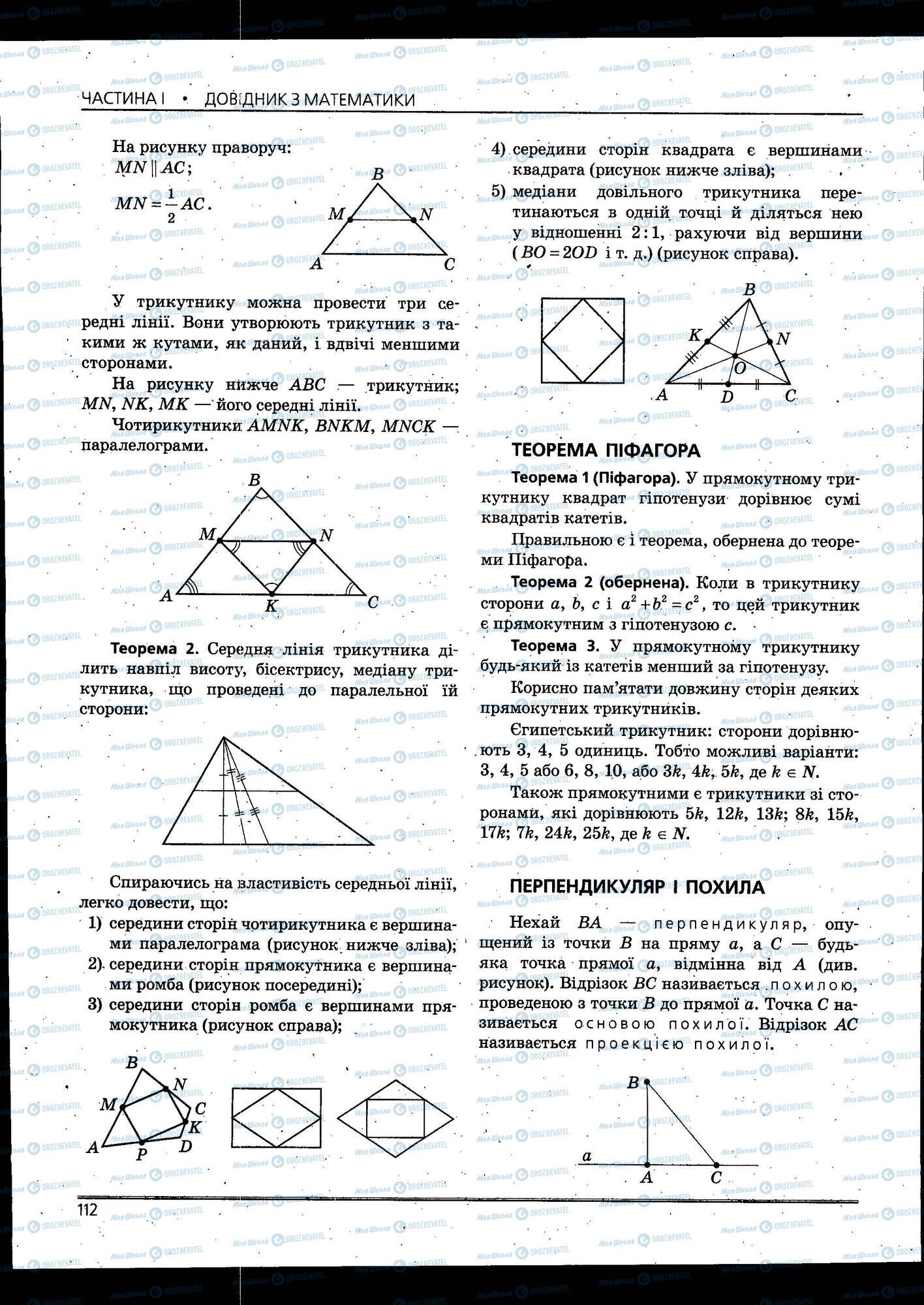 ЗНО Математика 11 класс страница 112