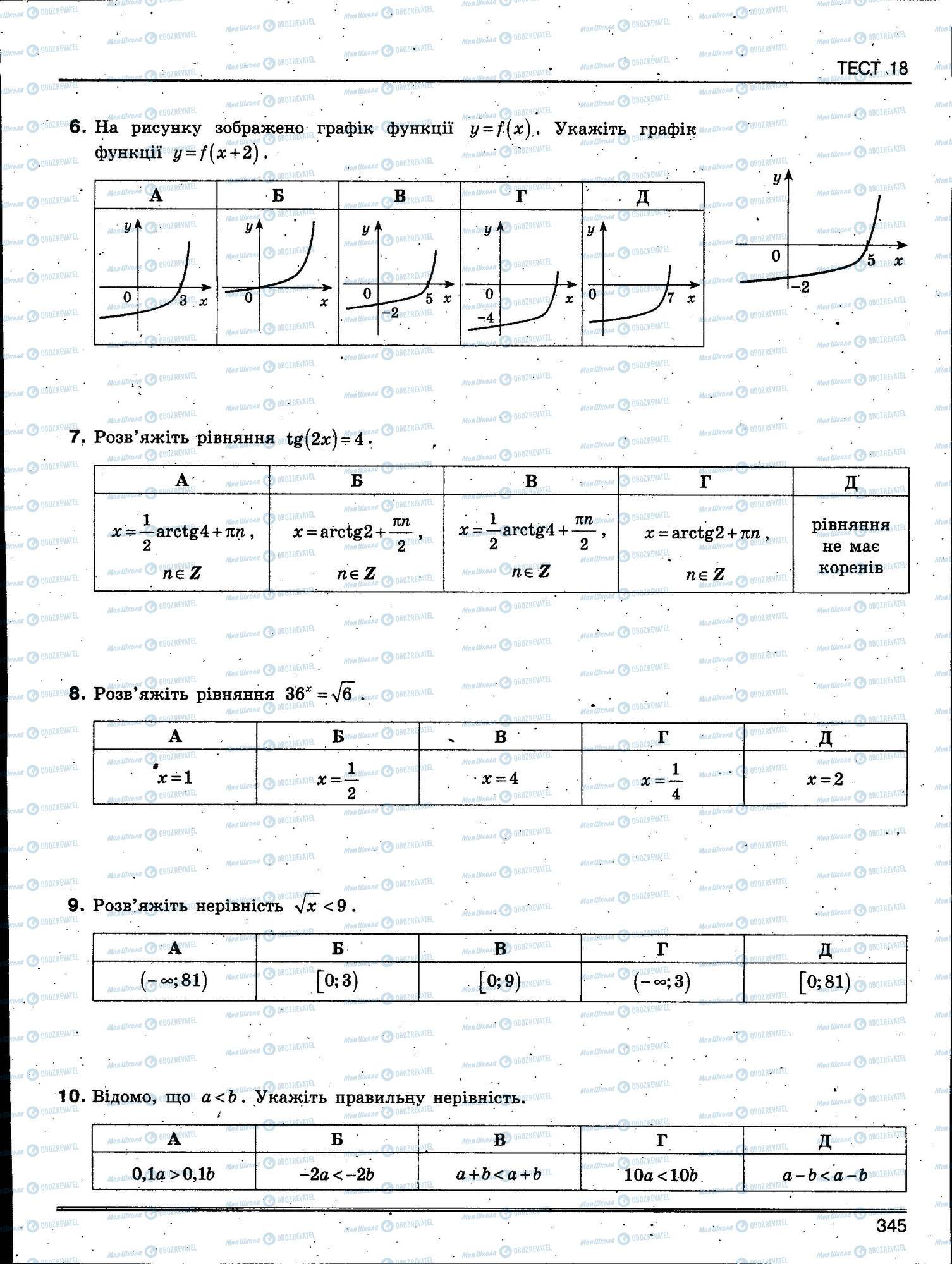 ЗНО Математика 11 клас сторінка 345