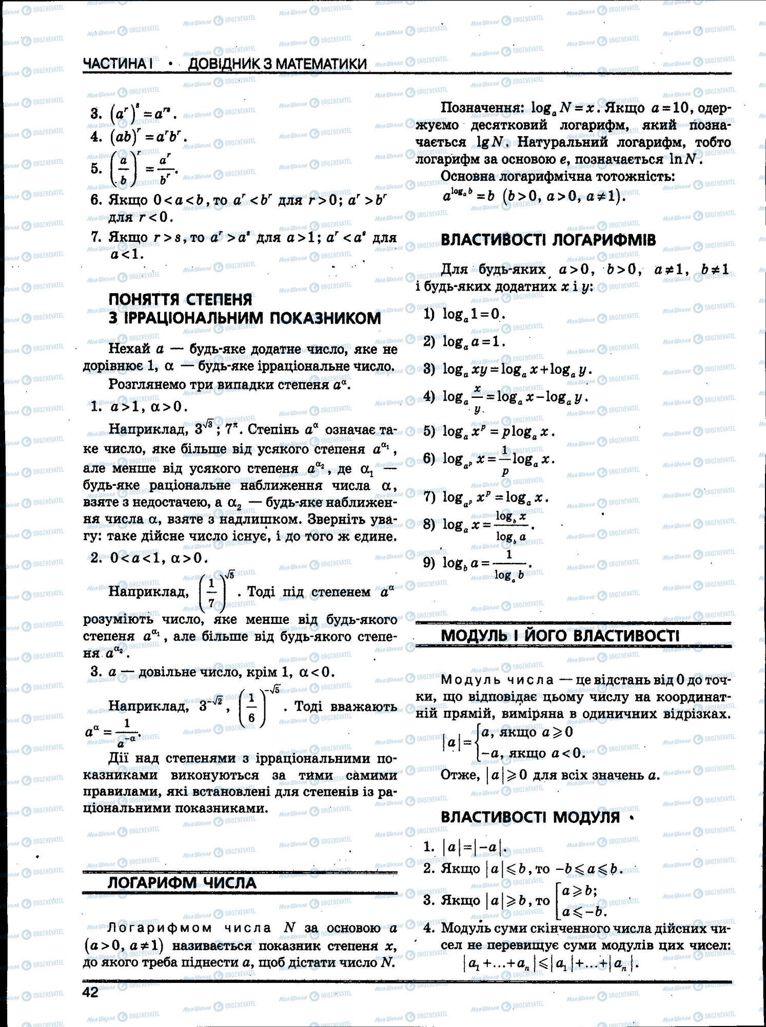 ЗНО Математика 11 клас сторінка 042