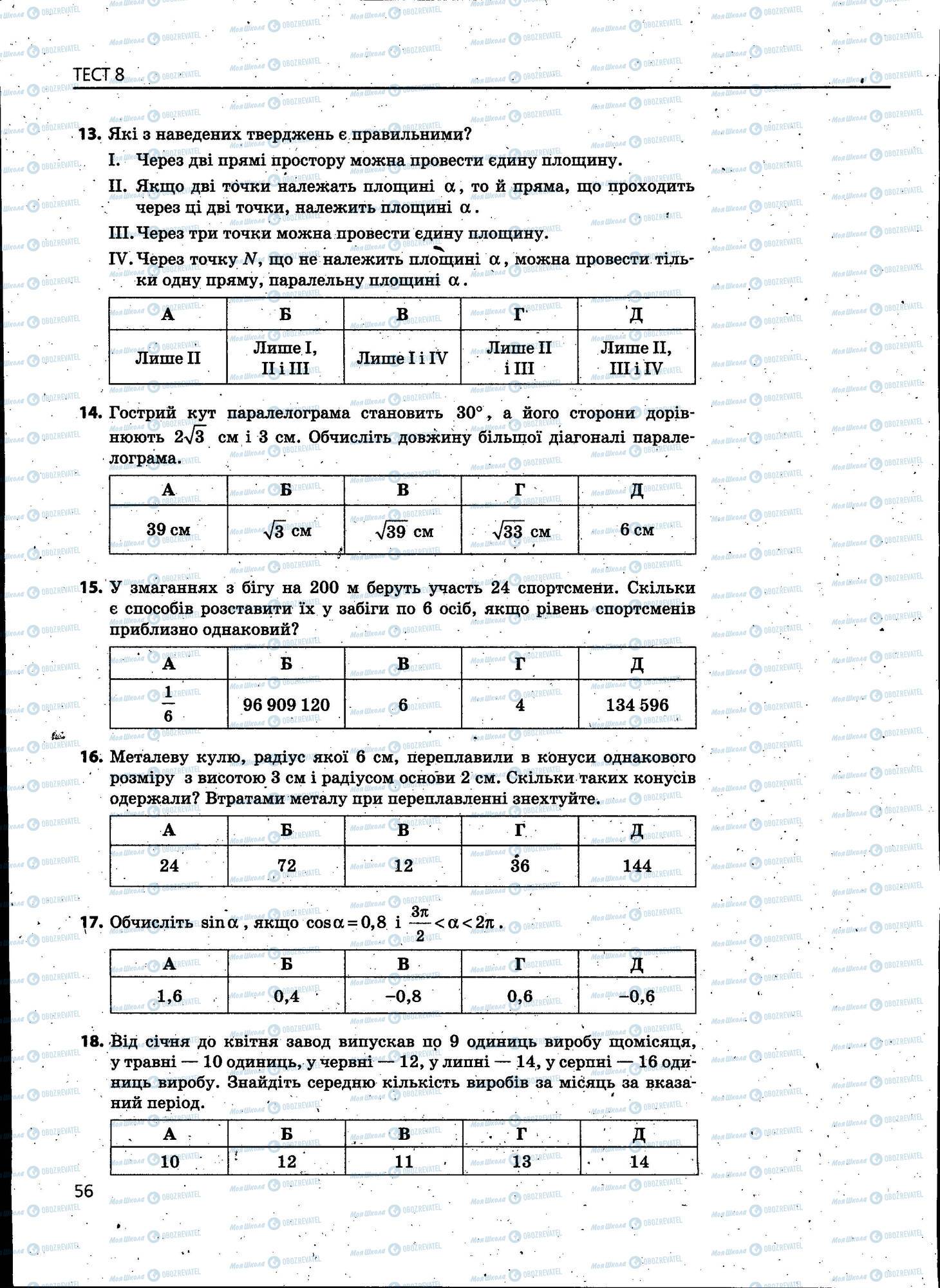 ЗНО Математика 11 класс страница 056