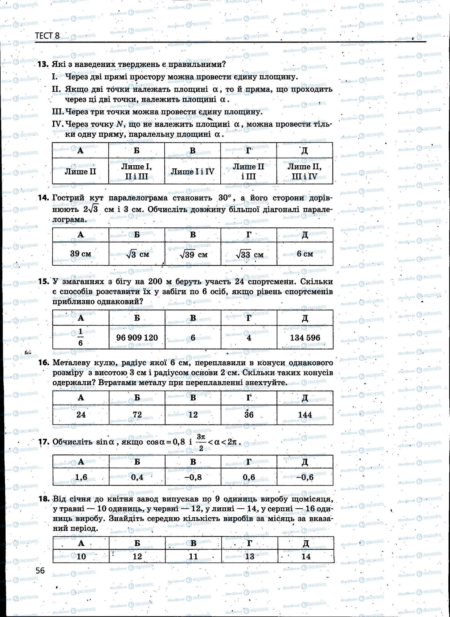 ЗНО Математика 11 клас сторінка 056