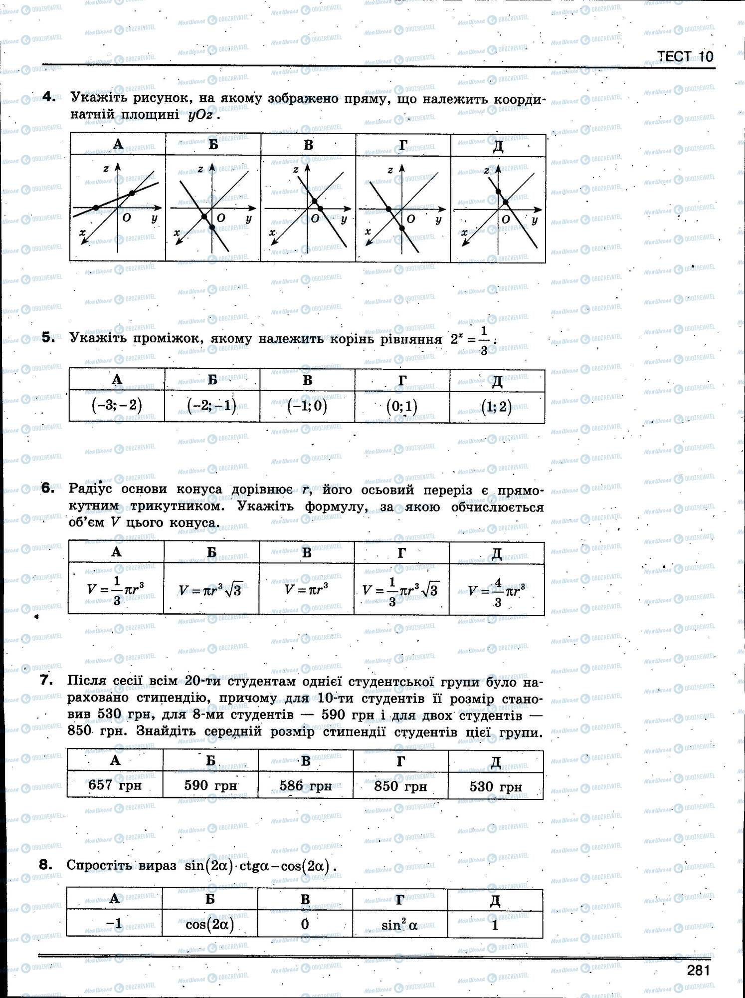 ЗНО Математика 11 класс страница 281