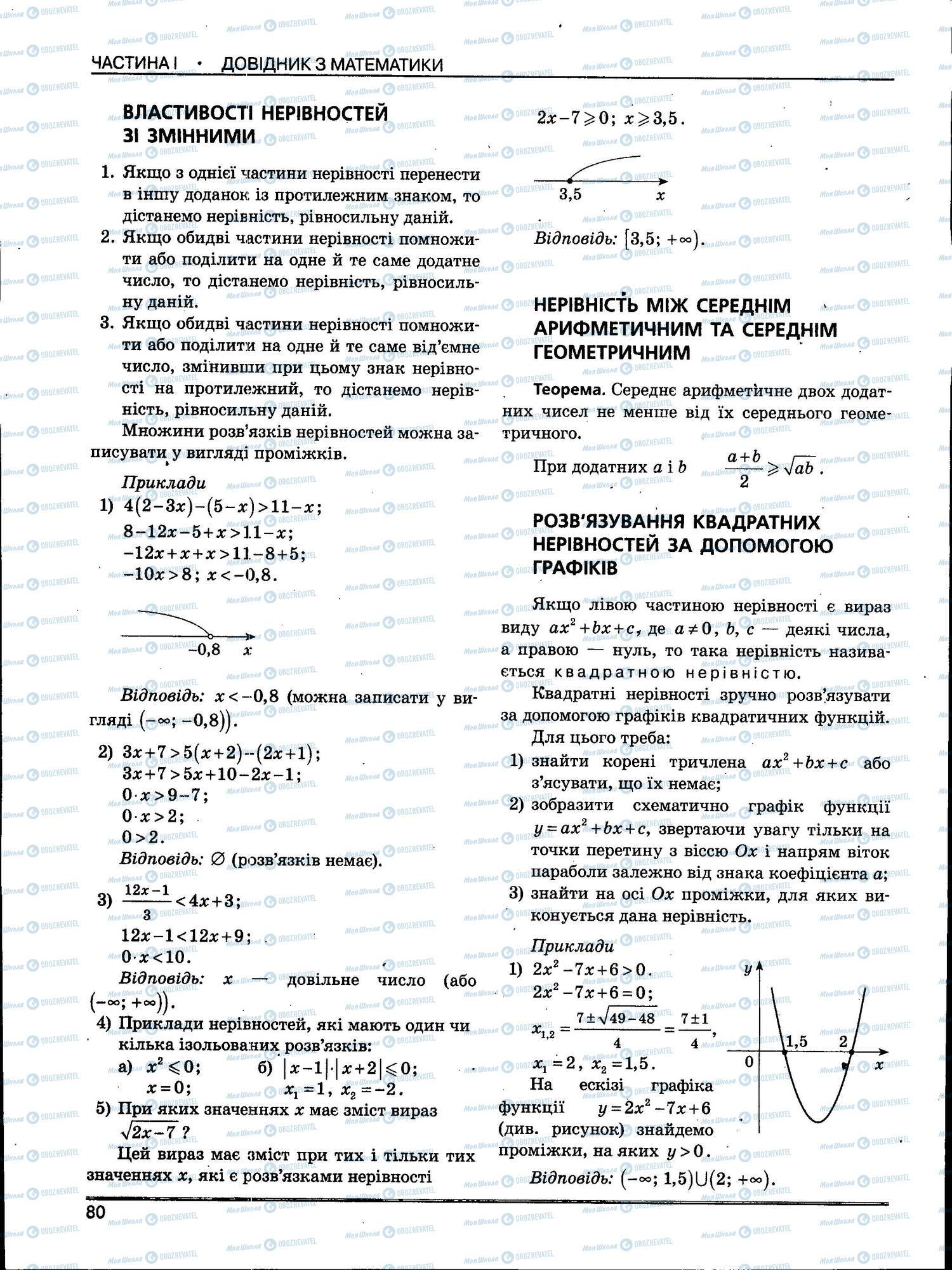 ЗНО Математика 11 клас сторінка 080