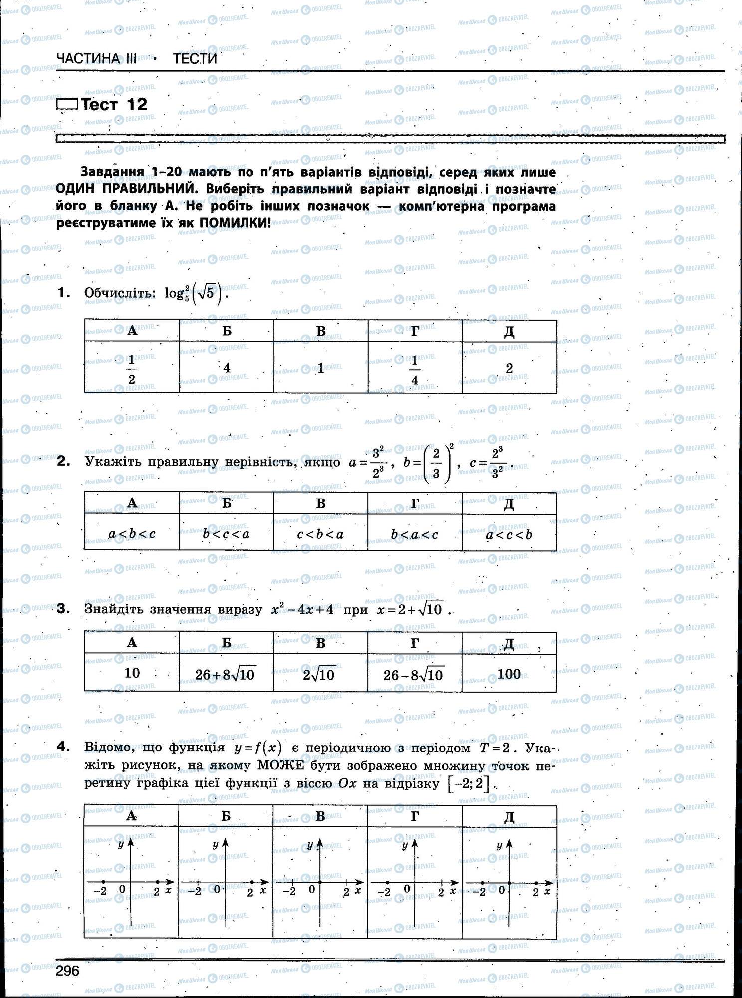 ЗНО Математика 11 клас сторінка 296