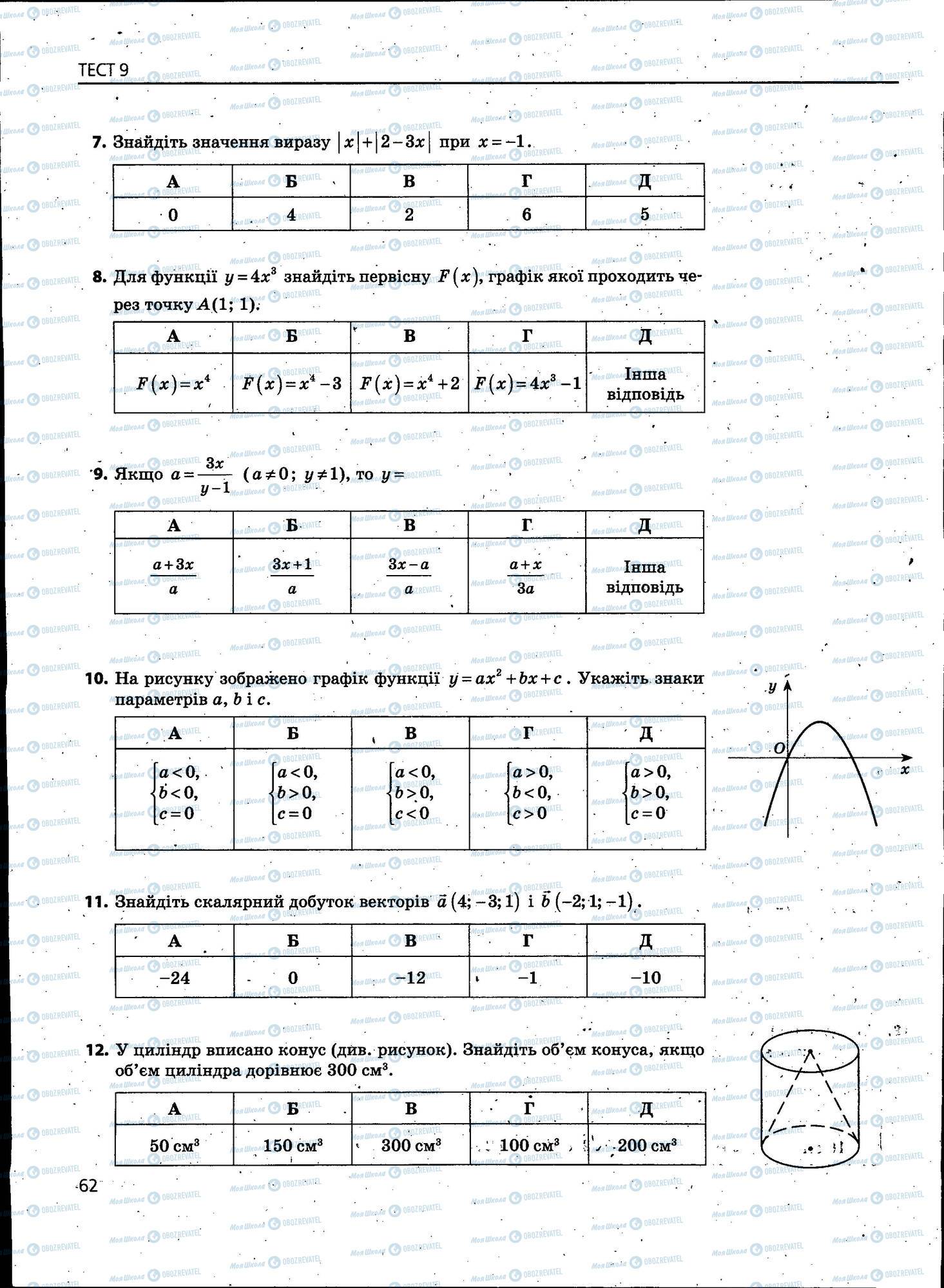 ЗНО Математика 11 клас сторінка 062
