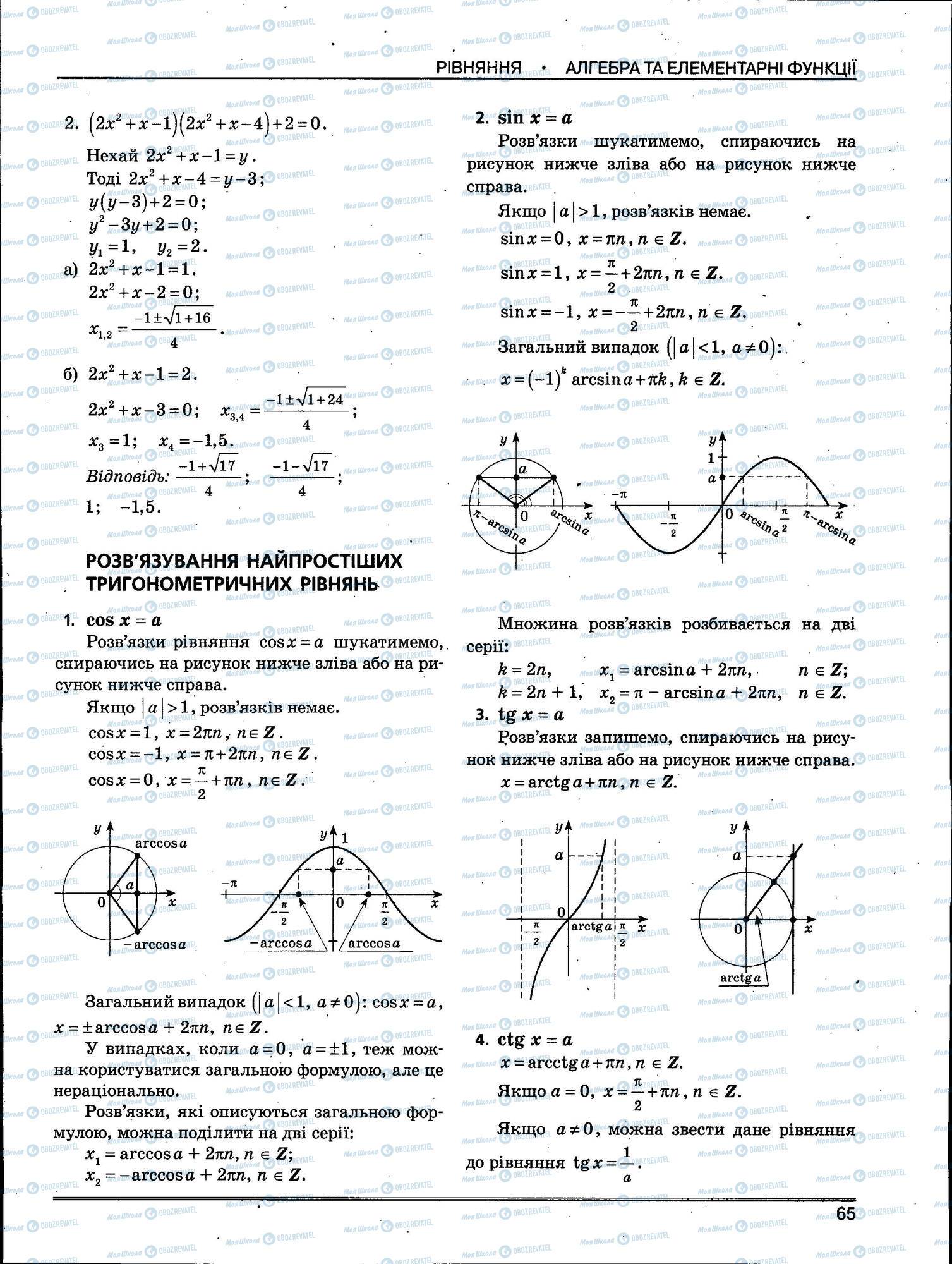 ЗНО Математика 11 клас сторінка 065
