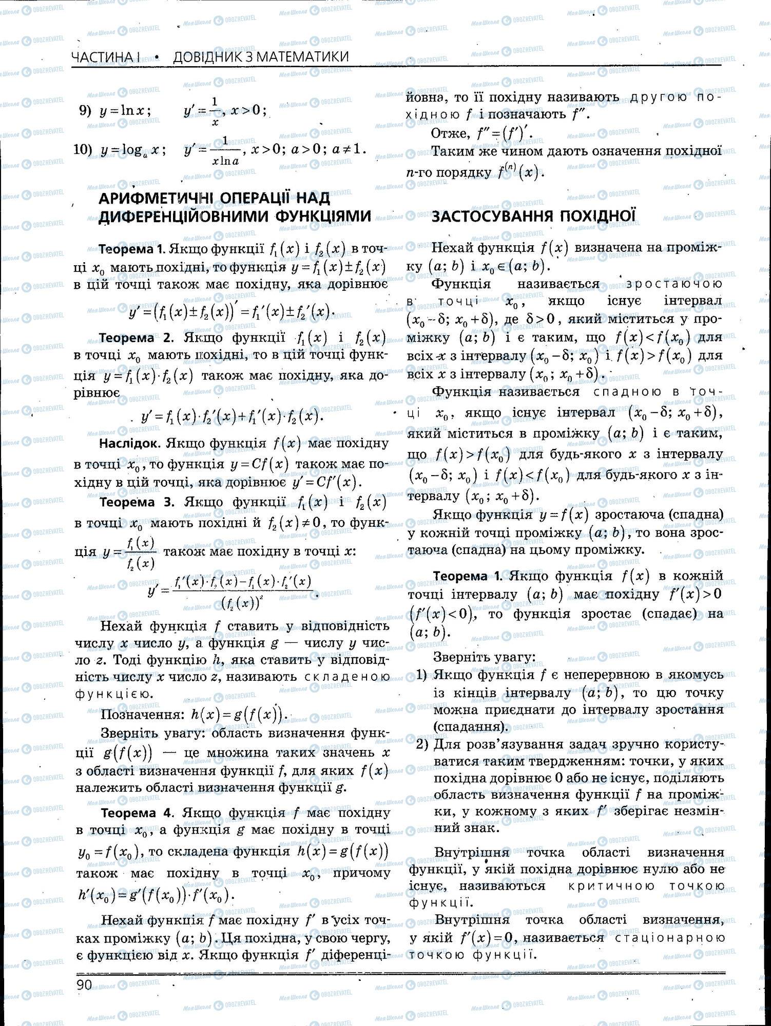 ЗНО Математика 11 класс страница 090