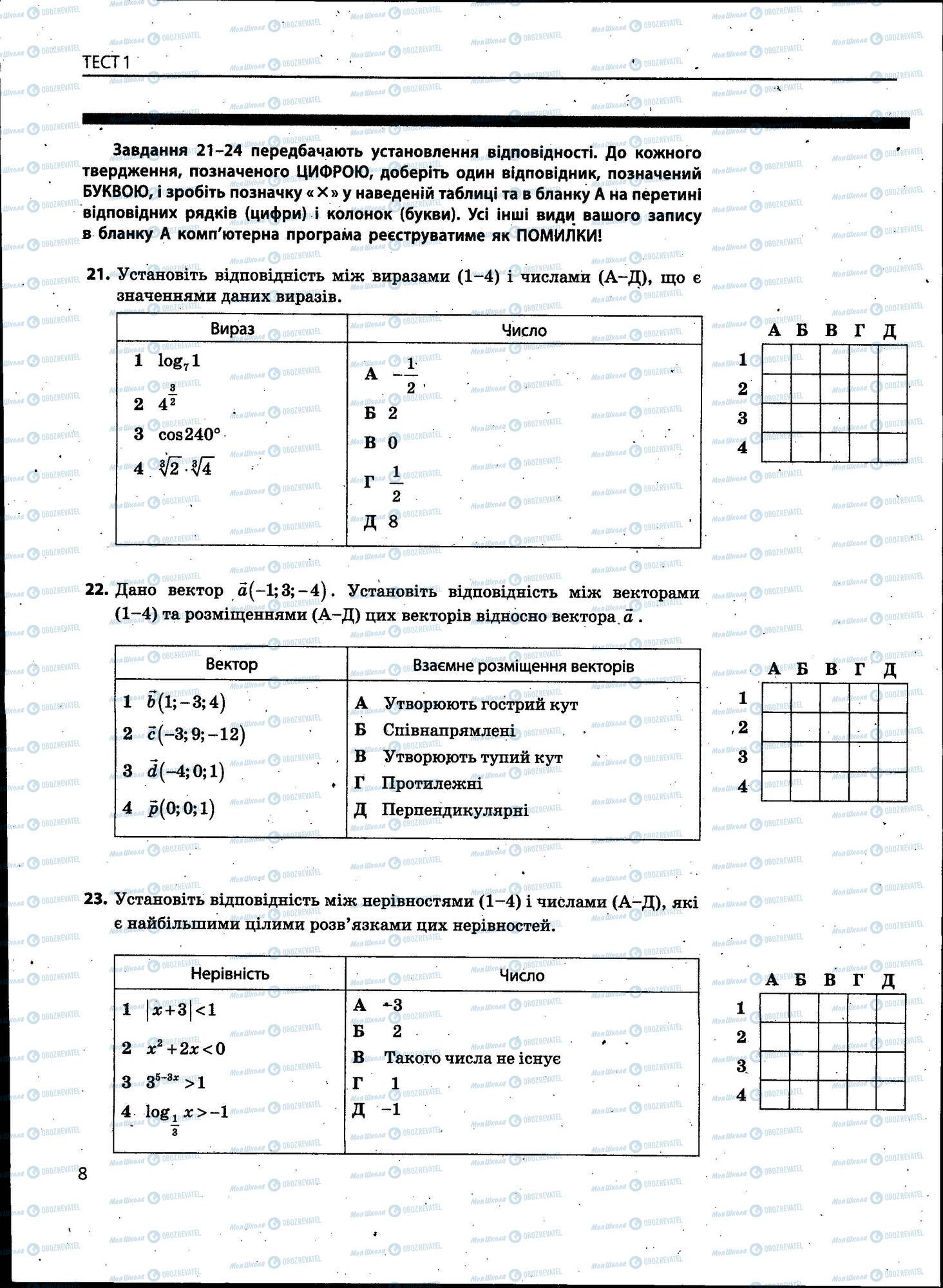 ЗНО Математика 11 клас сторінка 008
