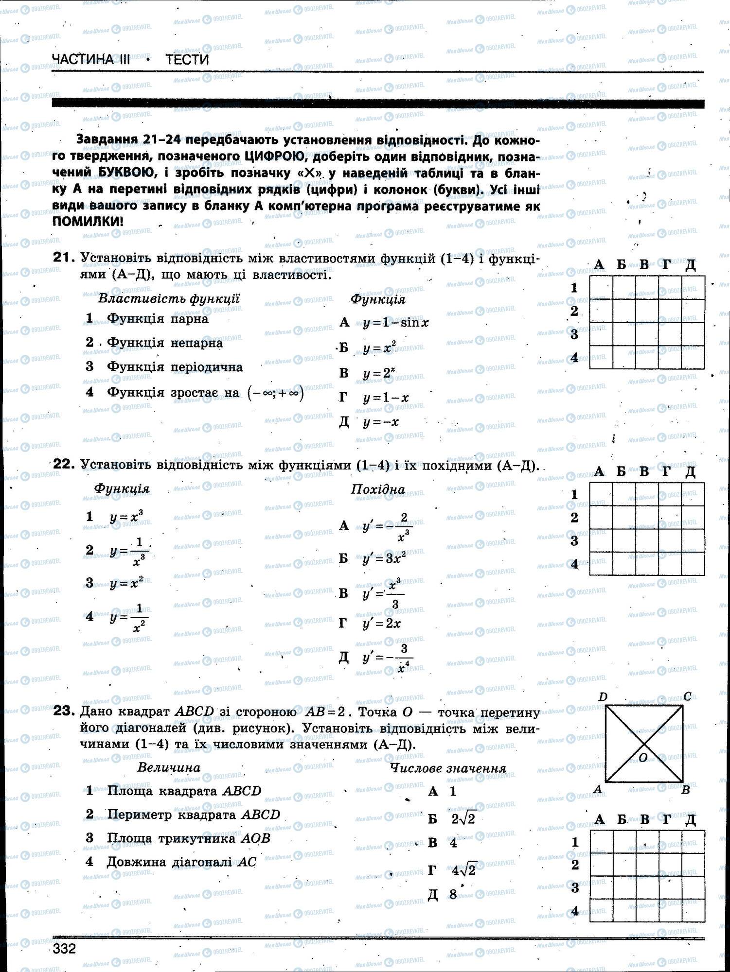 ЗНО Математика 11 класс страница 332
