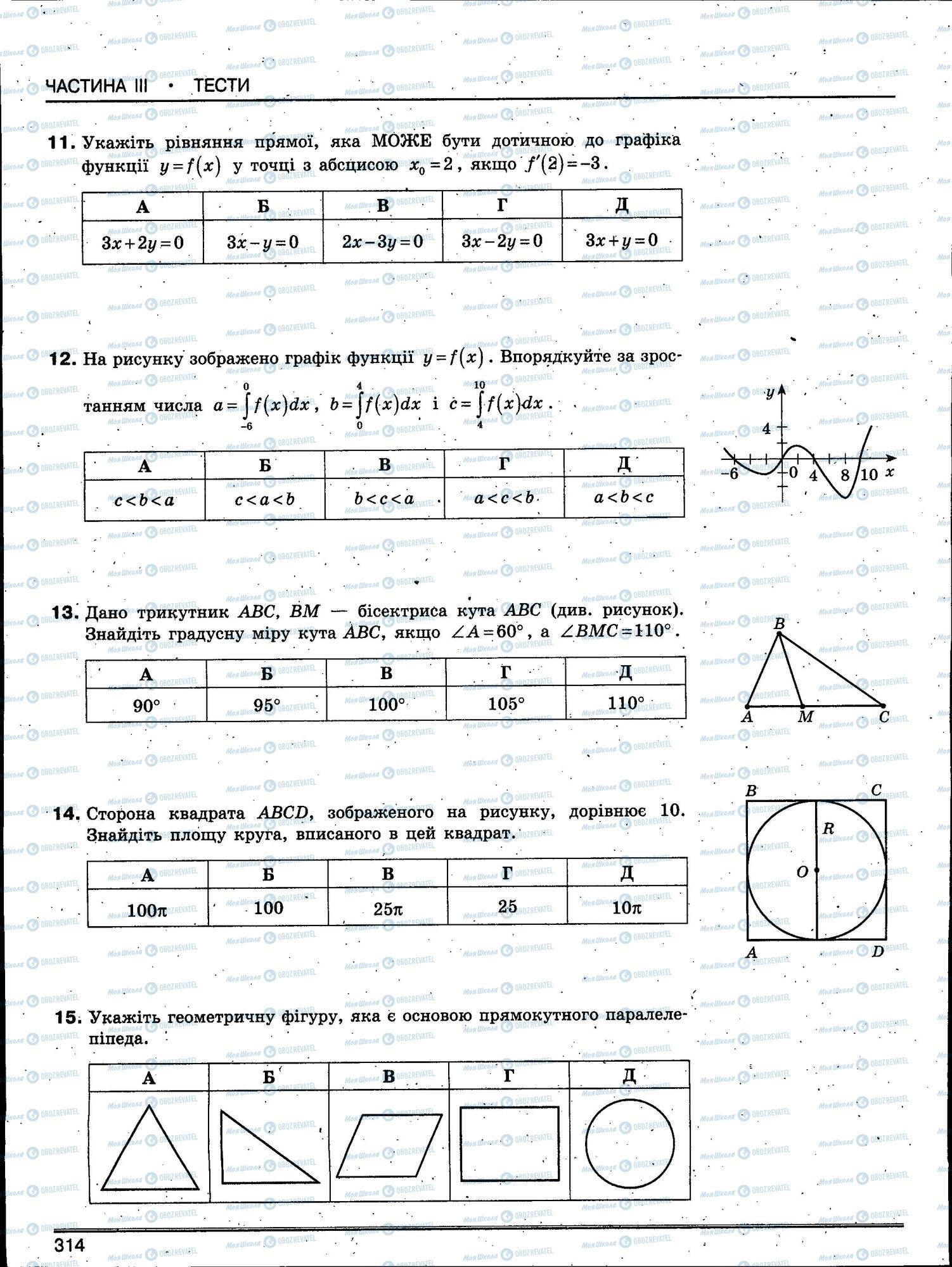 ЗНО Математика 11 класс страница 314