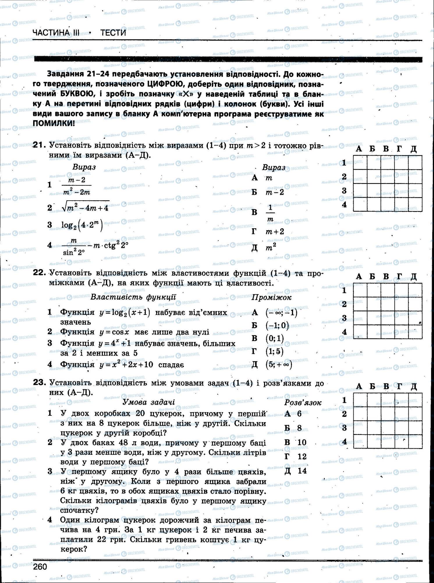 ЗНО Математика 11 класс страница 260