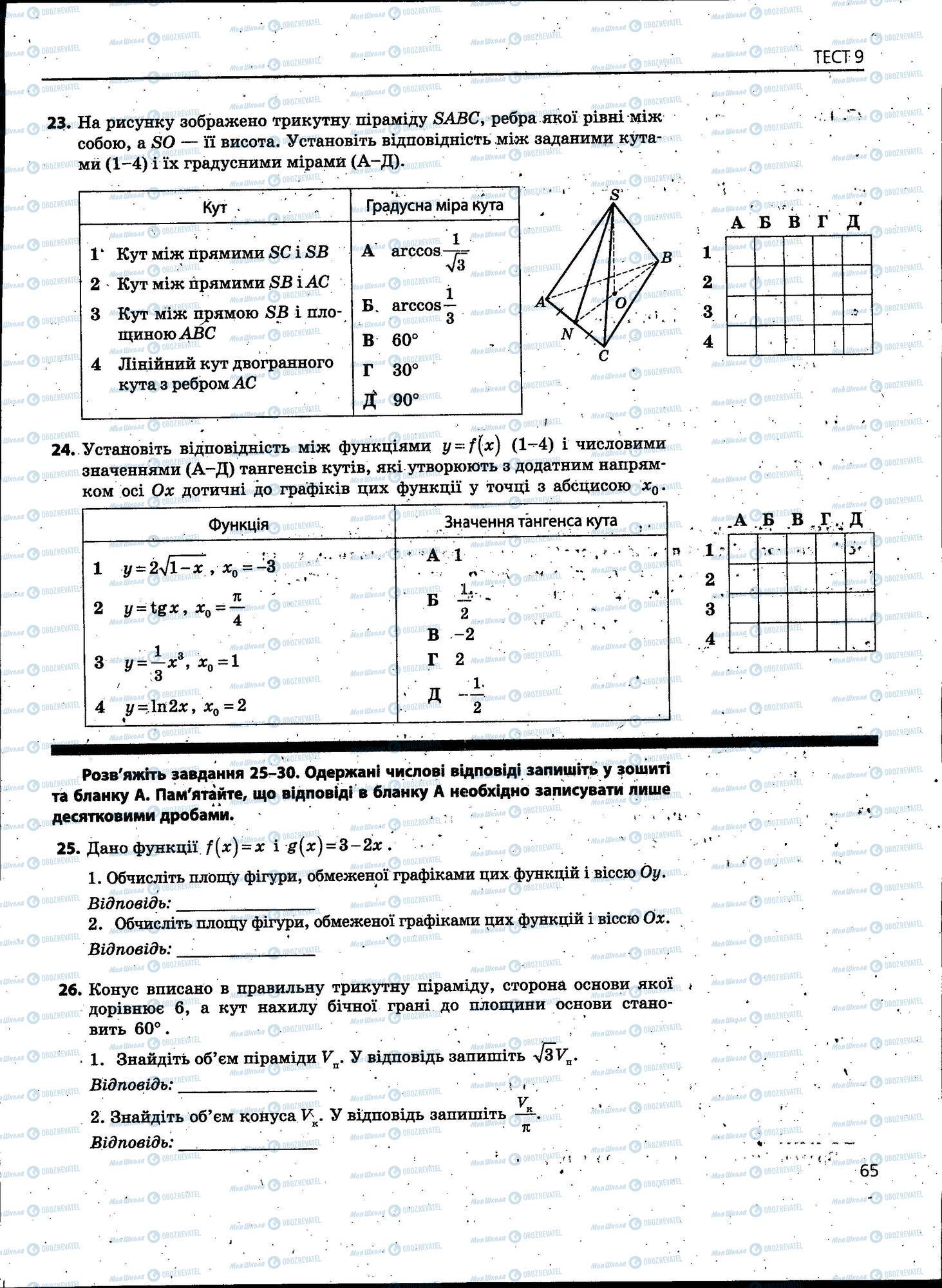 ЗНО Математика 11 клас сторінка 065