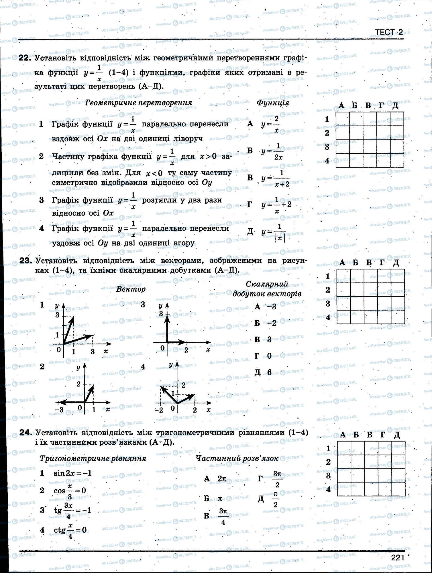 ЗНО Математика 11 клас сторінка 221