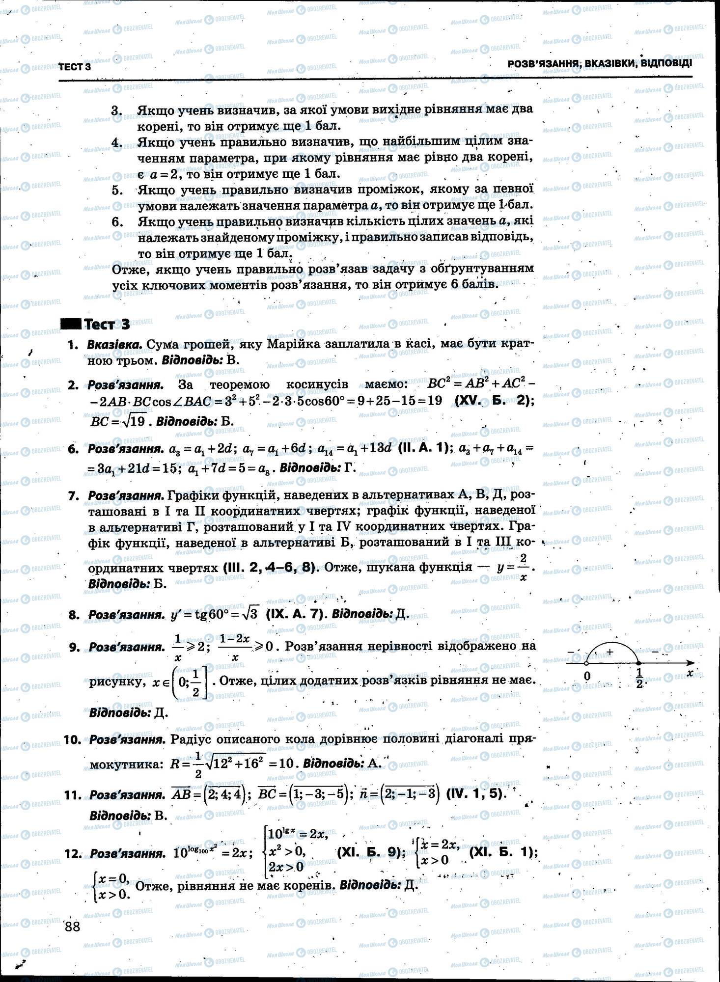 ЗНО Математика 11 клас сторінка 088