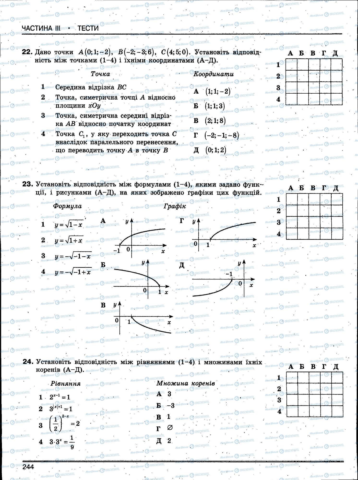 ЗНО Математика 11 клас сторінка 244