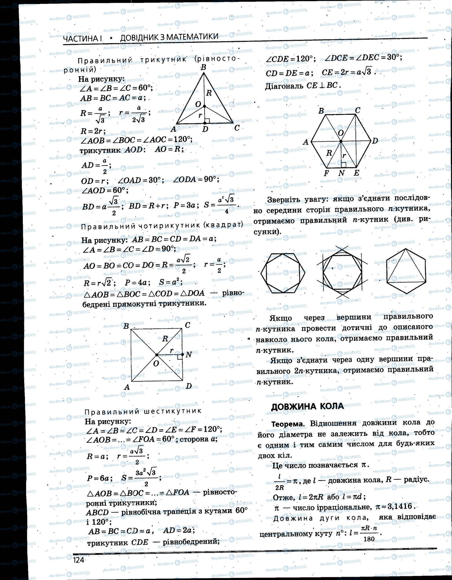 ЗНО Математика 11 клас сторінка 124