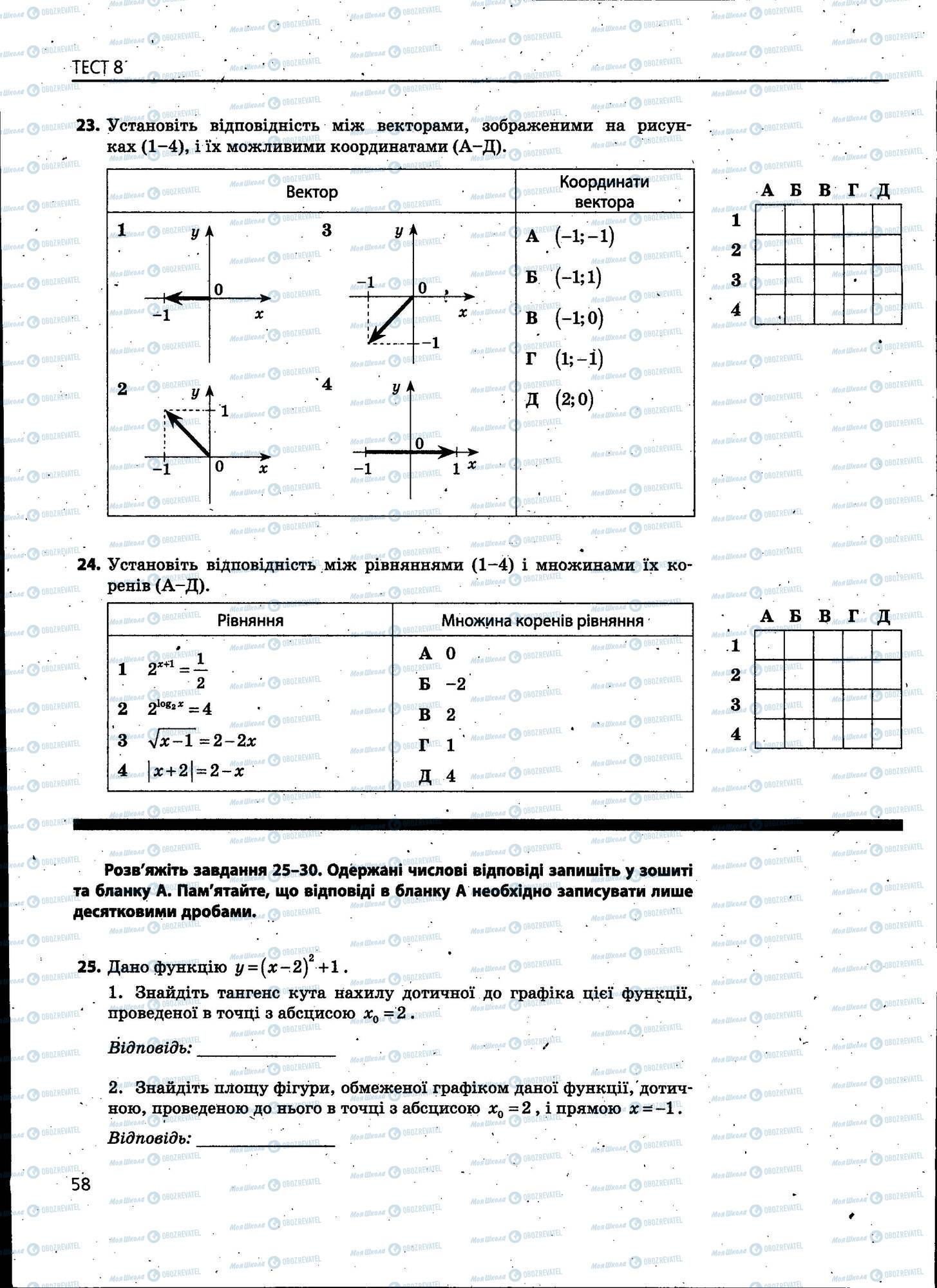 ЗНО Математика 11 клас сторінка 058