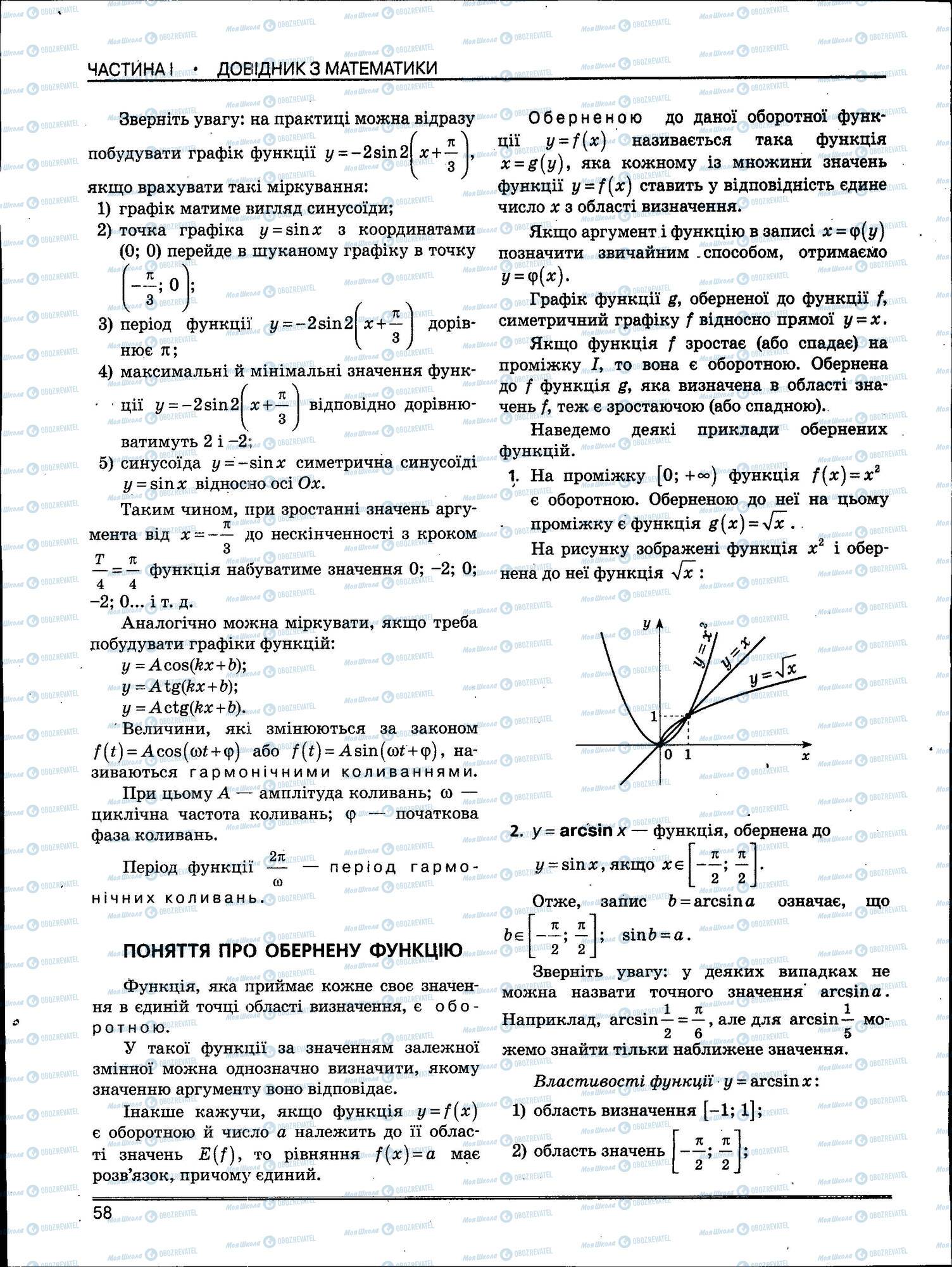 ЗНО Математика 11 класс страница 058