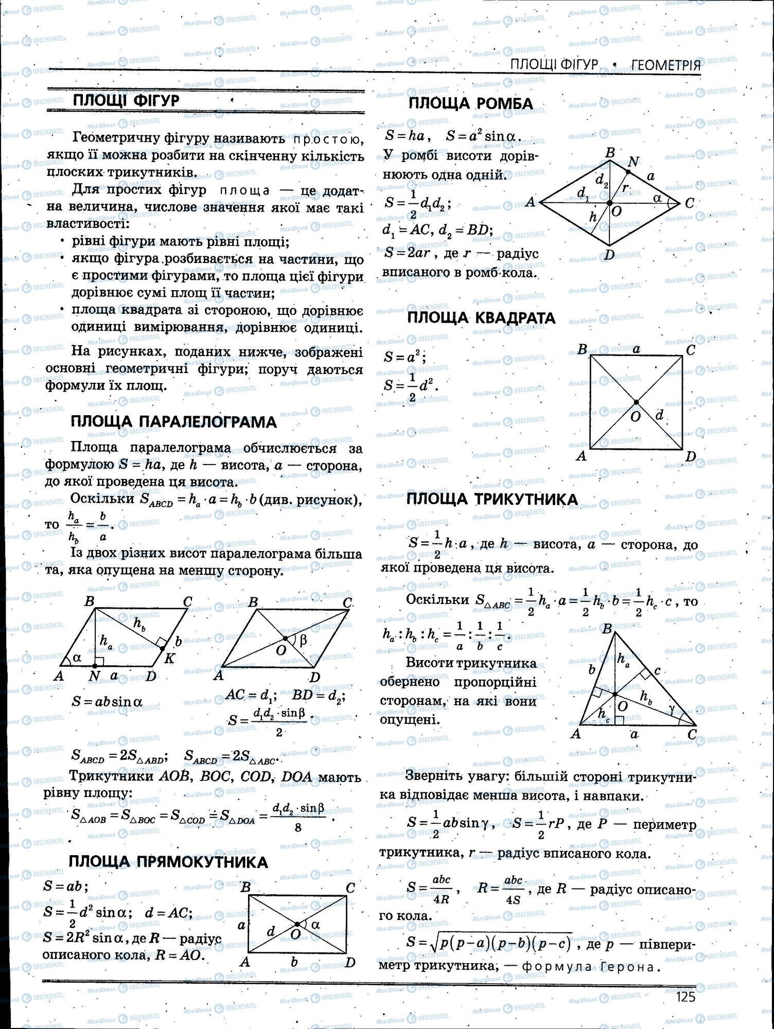 ЗНО Математика 11 класс страница 125