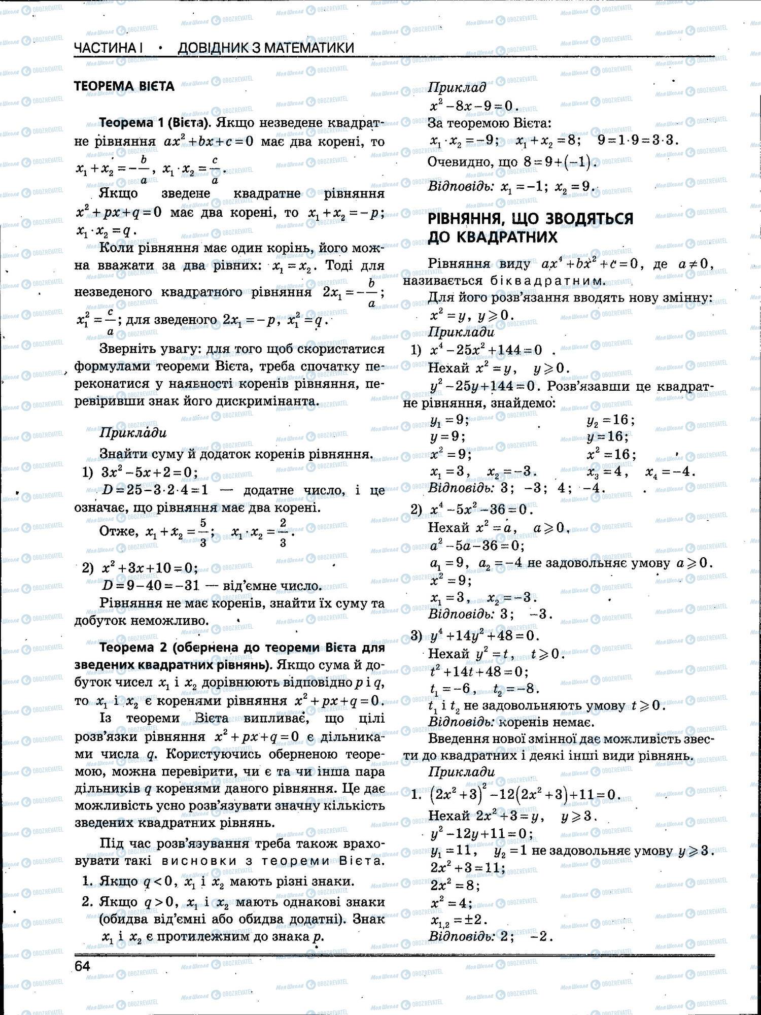 ЗНО Математика 11 класс страница 064