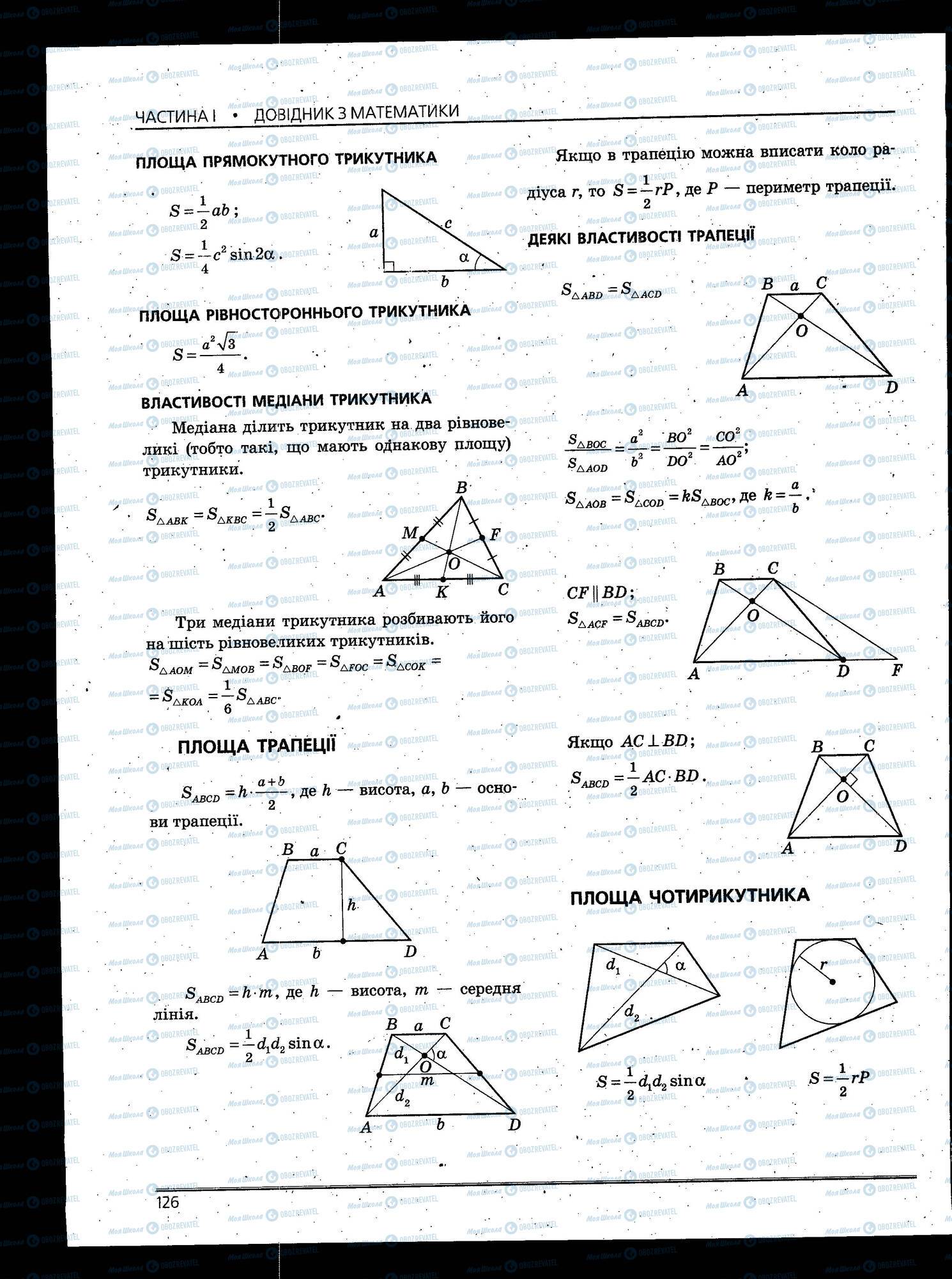 ЗНО Математика 11 класс страница 126